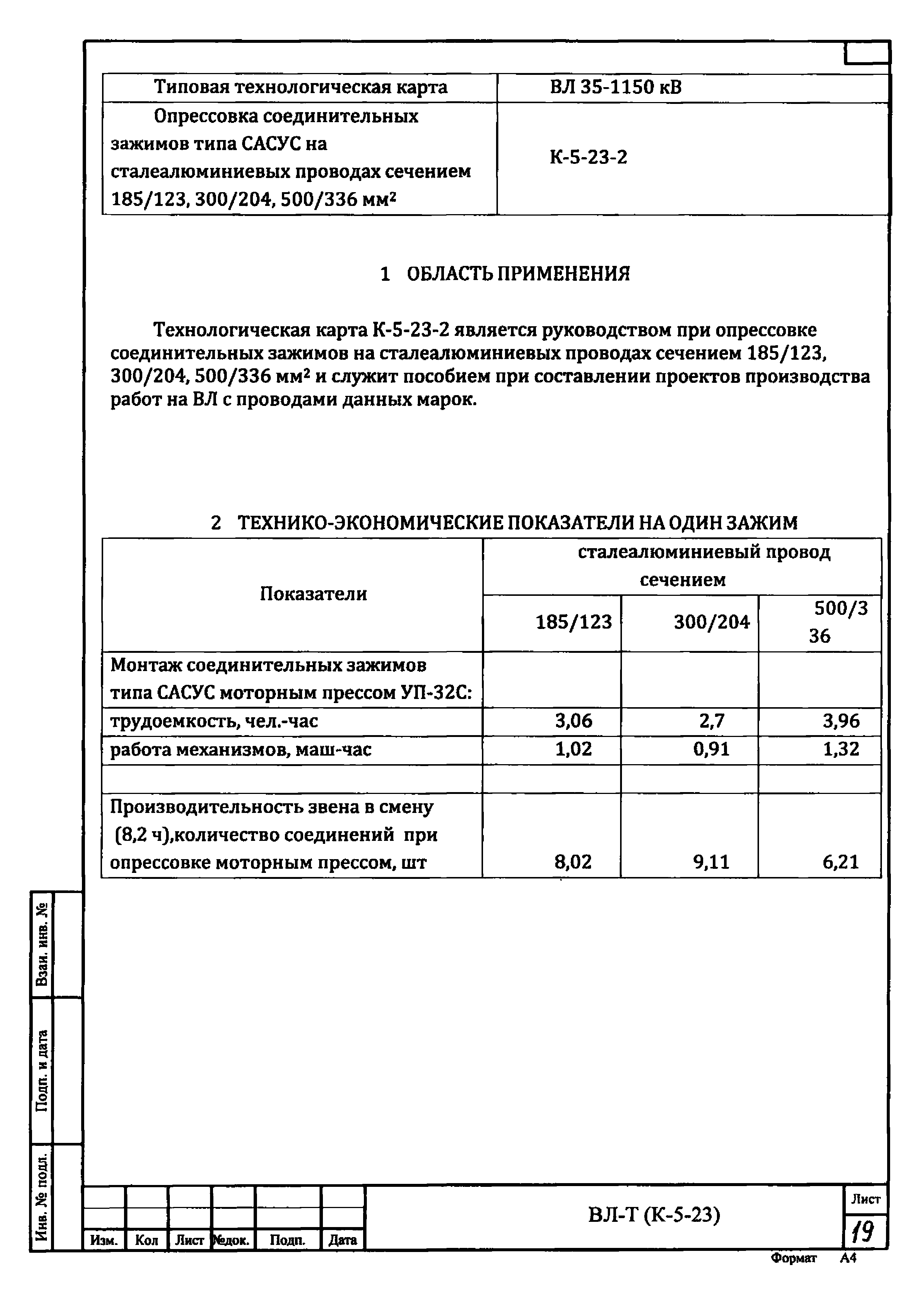 Технологическая карта К-5-23-2