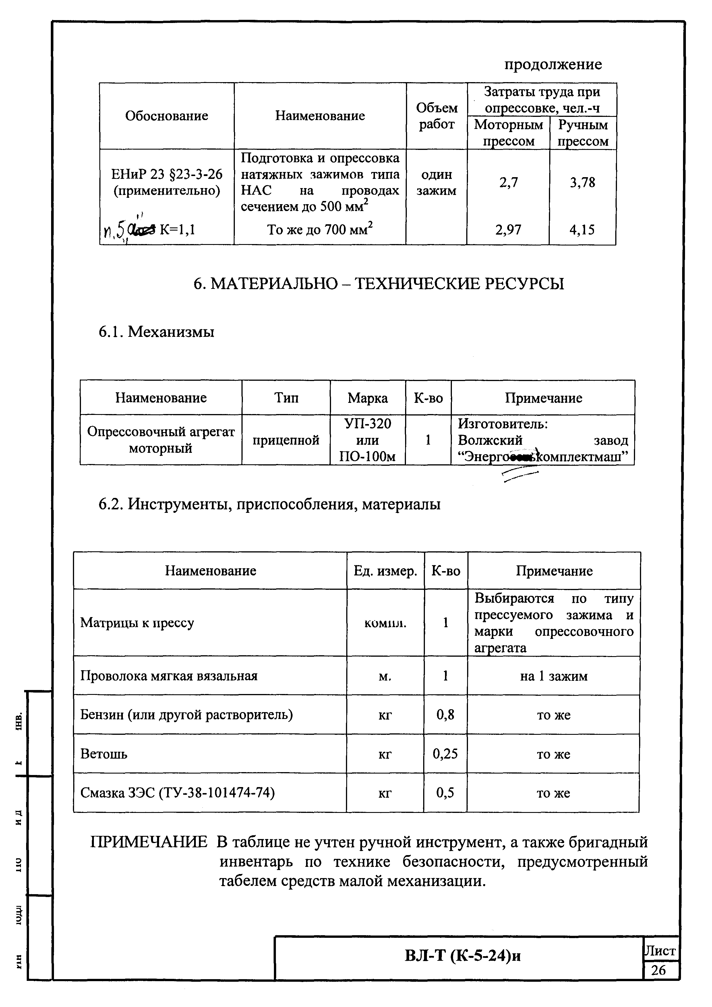 Технологическая карта К-5-24-2и