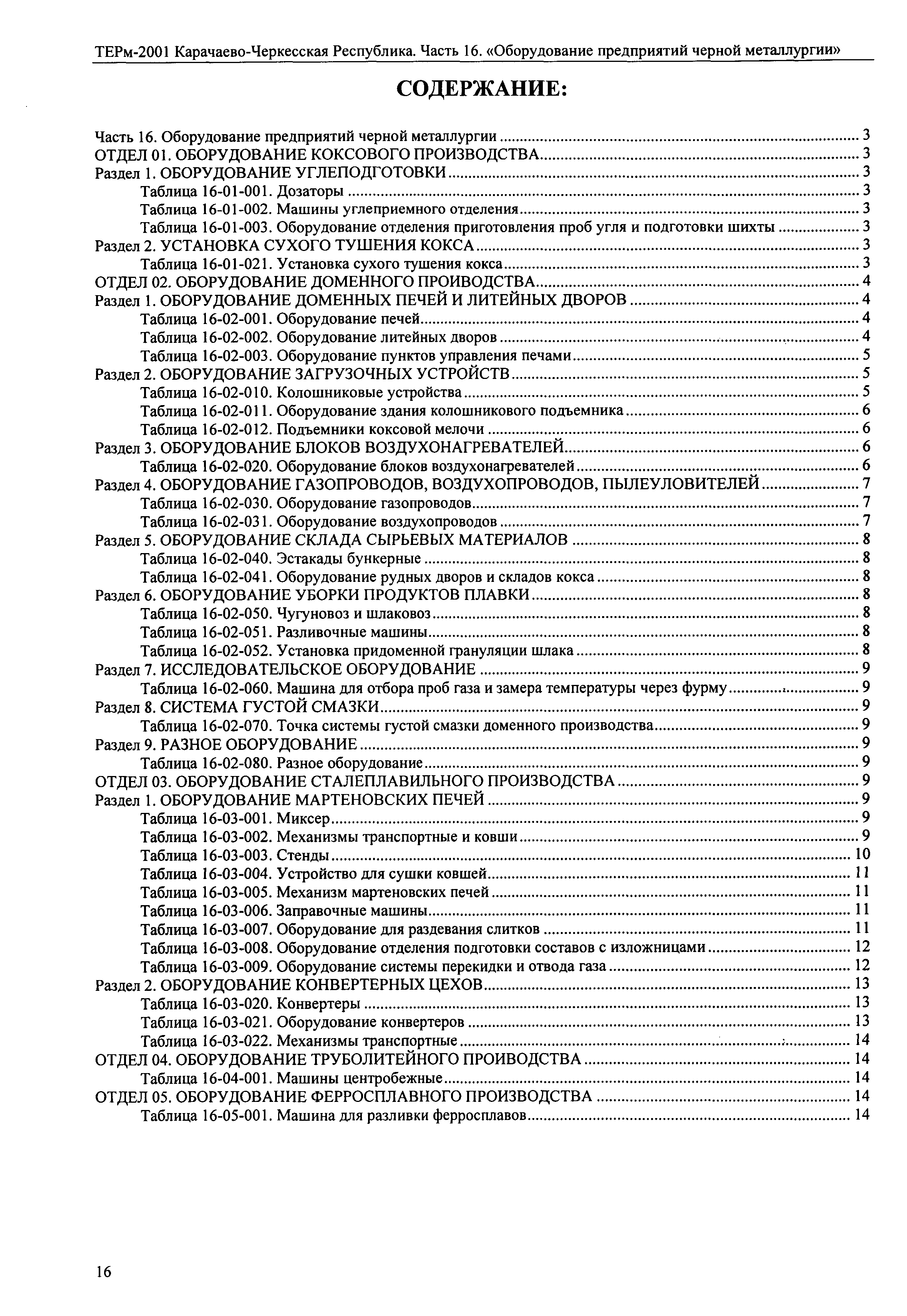 ТЕРм Карачаево-Черкесская Республика 16-2001