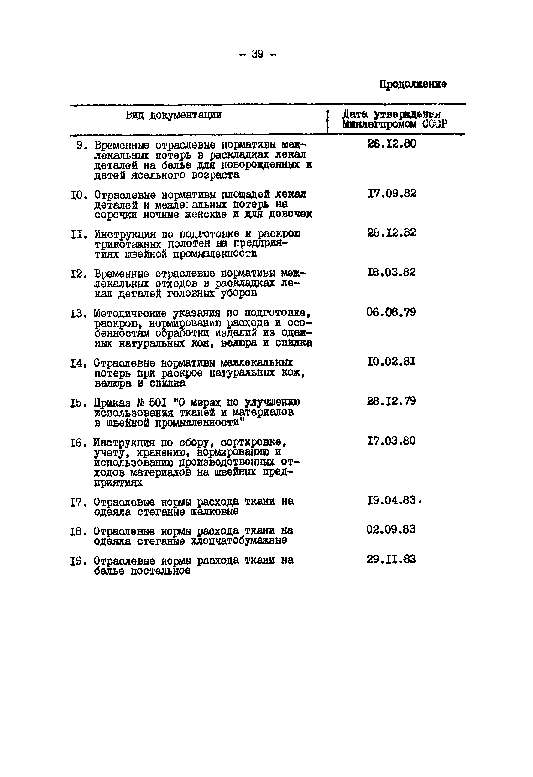 ВНТП 34-85