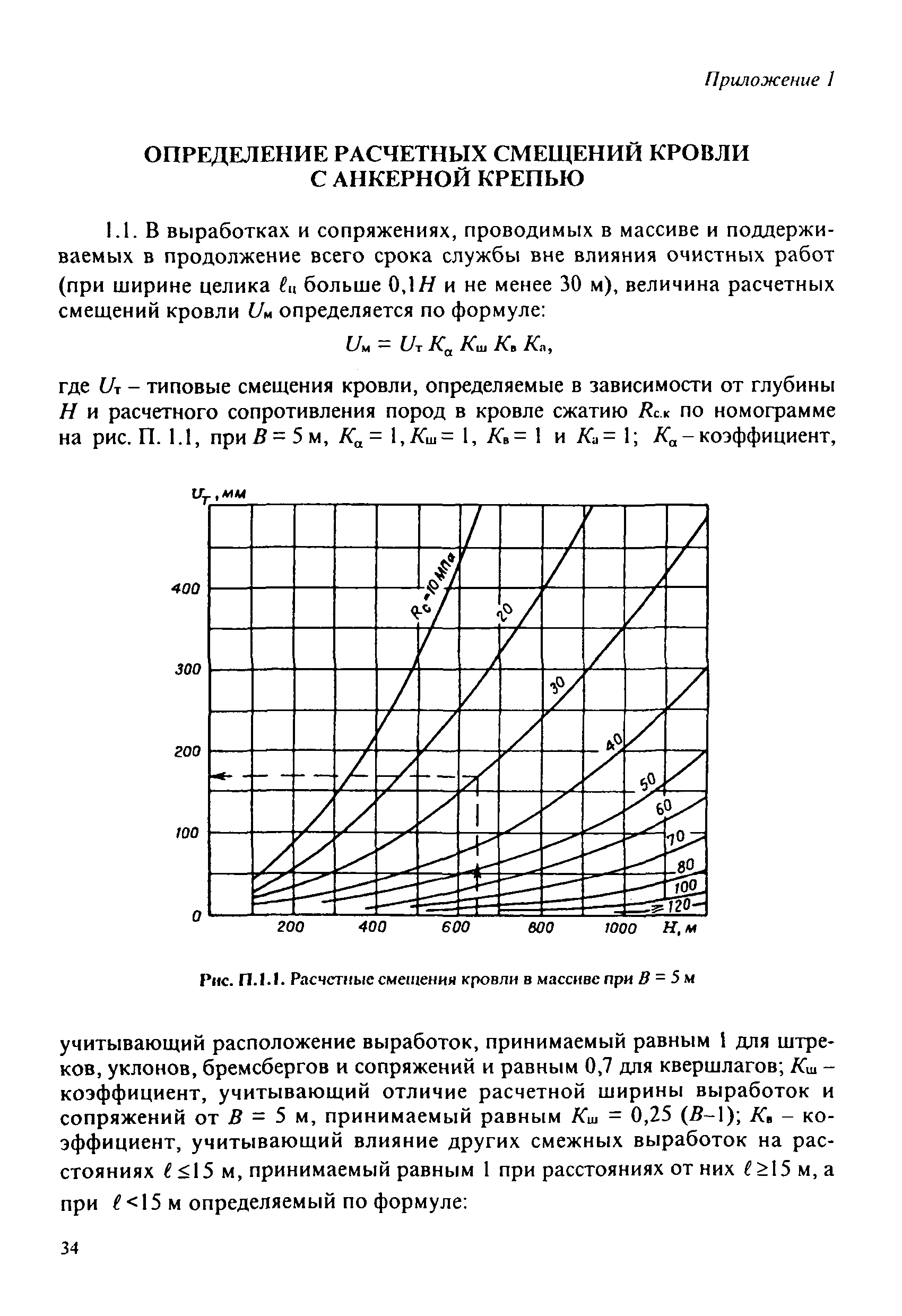 Инструкция 