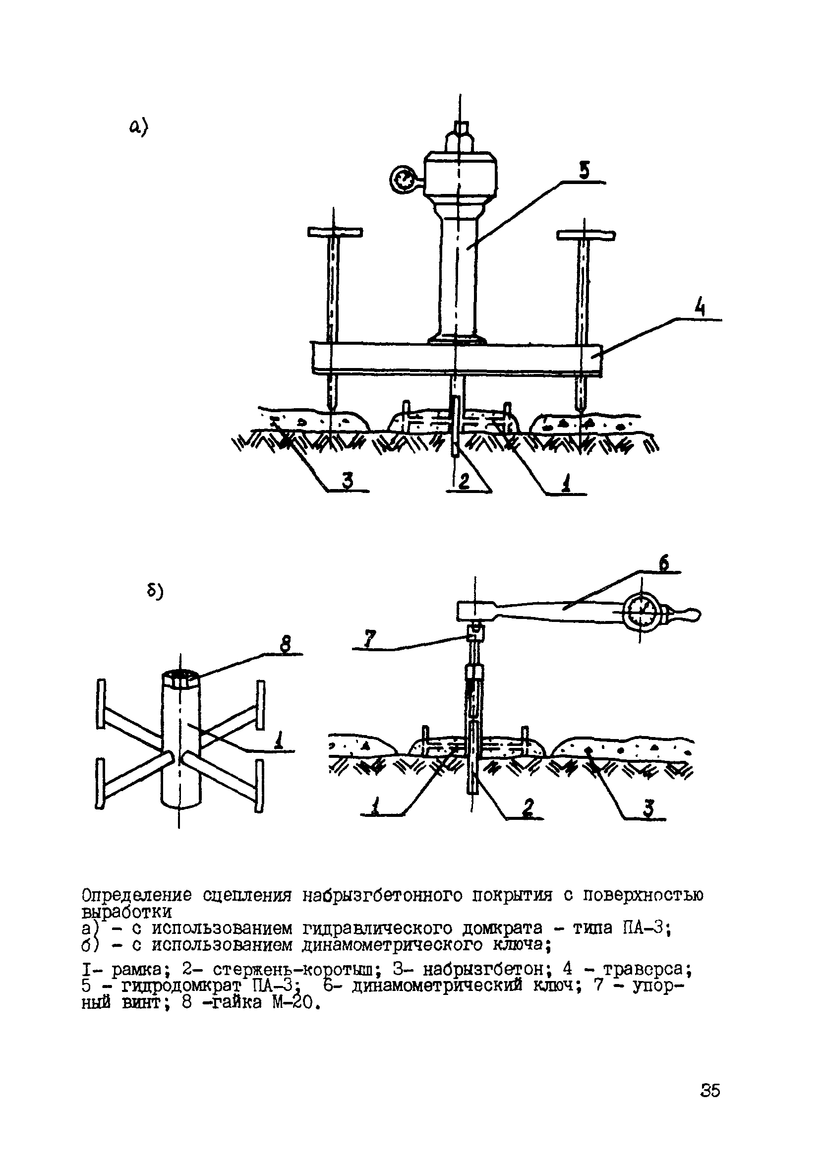 ВСН 50-87