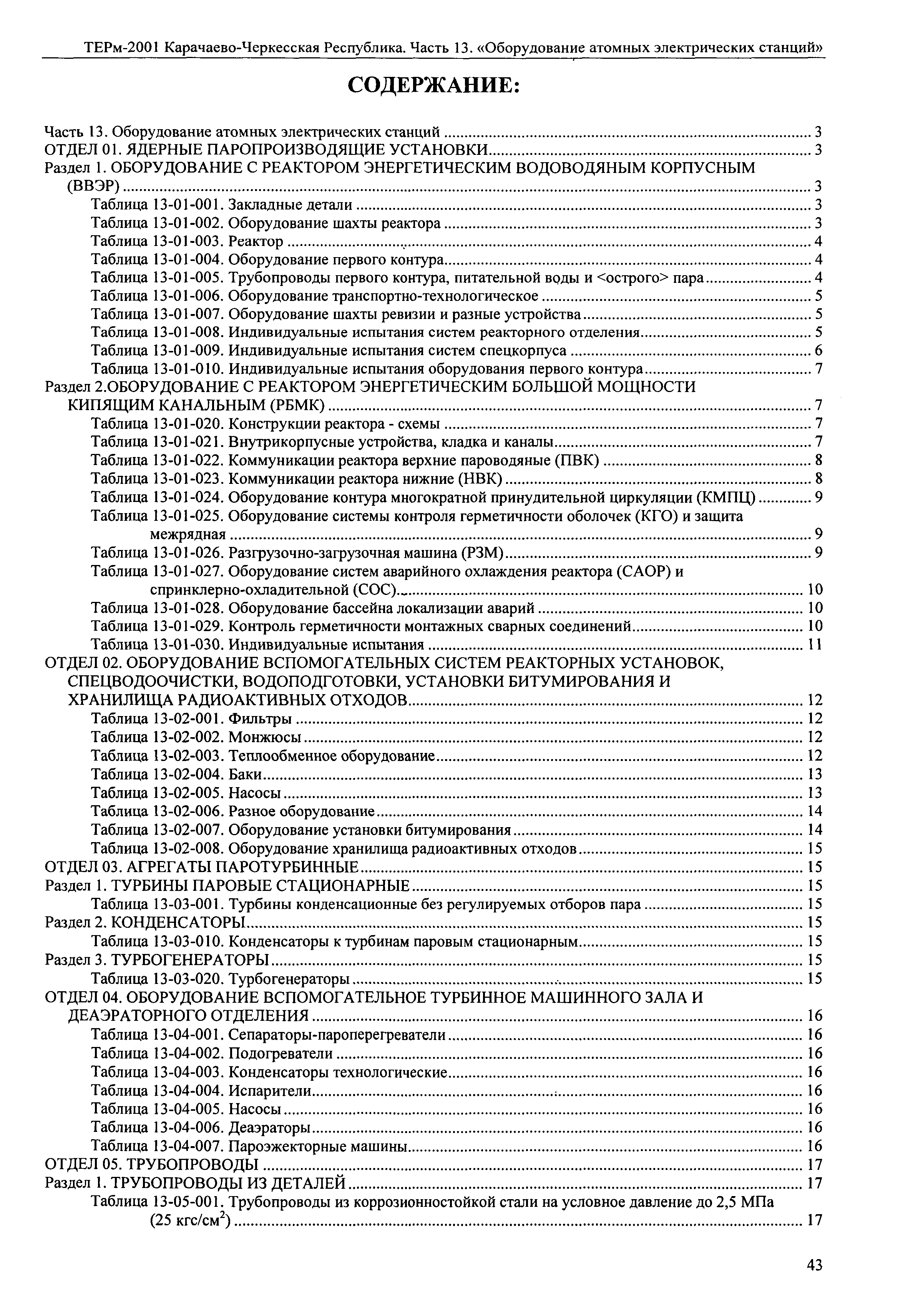 ТЕРм Карачаево-Черкесская Республика 13-2001