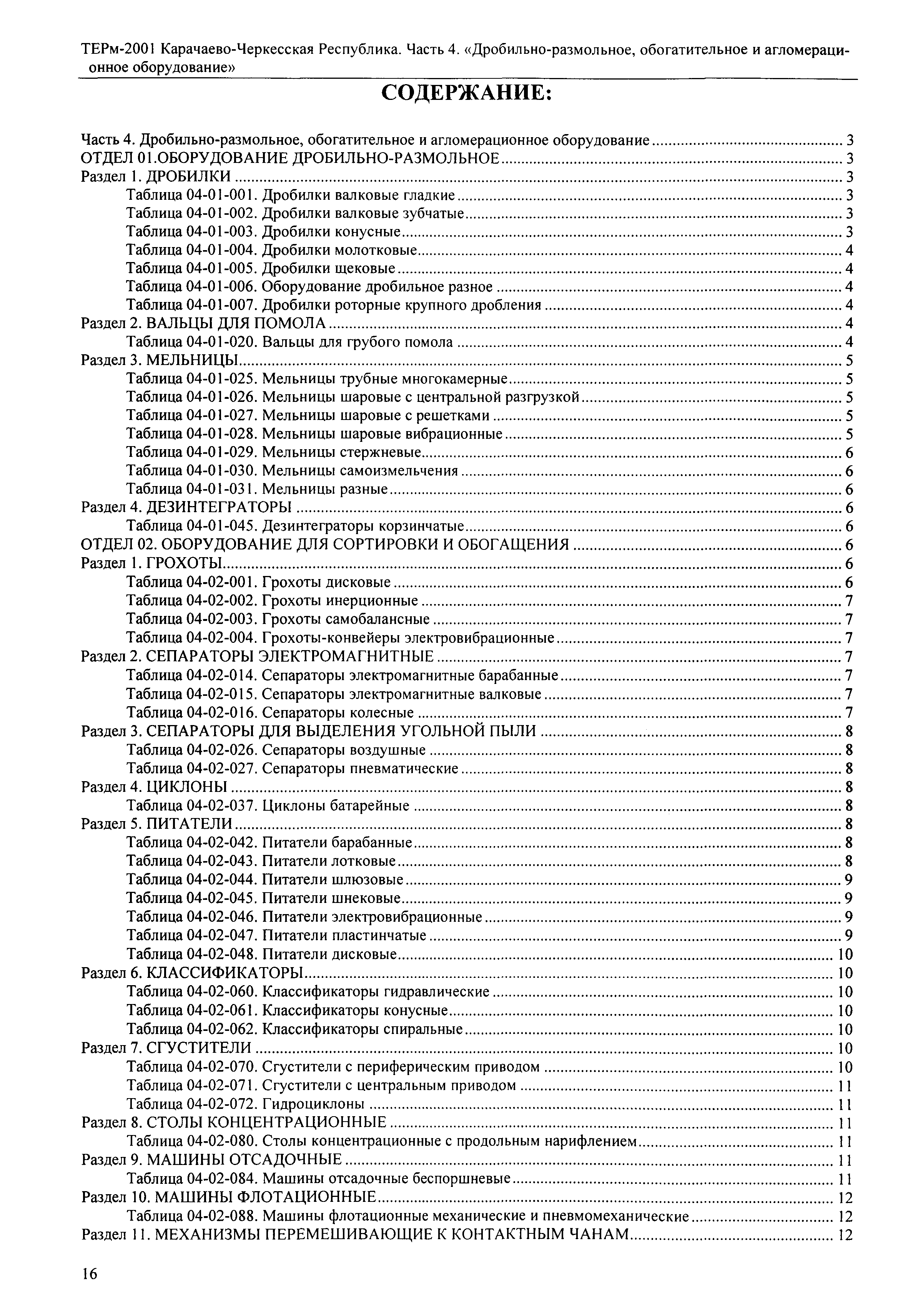 ТЕРм Карачаево-Черкесская Республика 04-2001