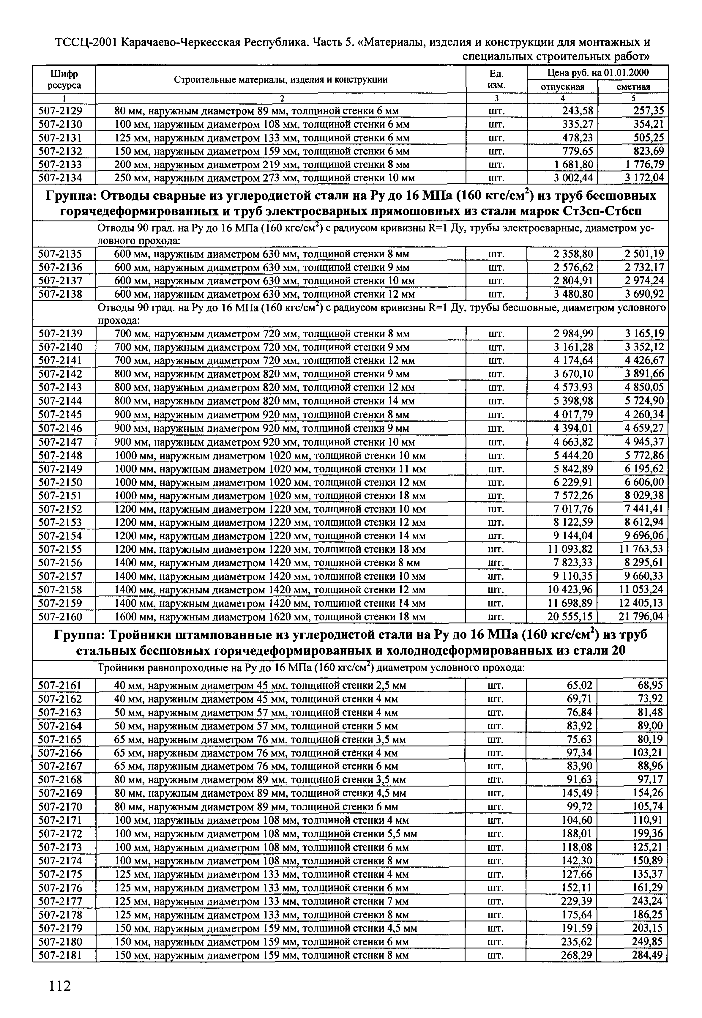 ТССЦ Карачаево-Черкесская Республика 05-2001