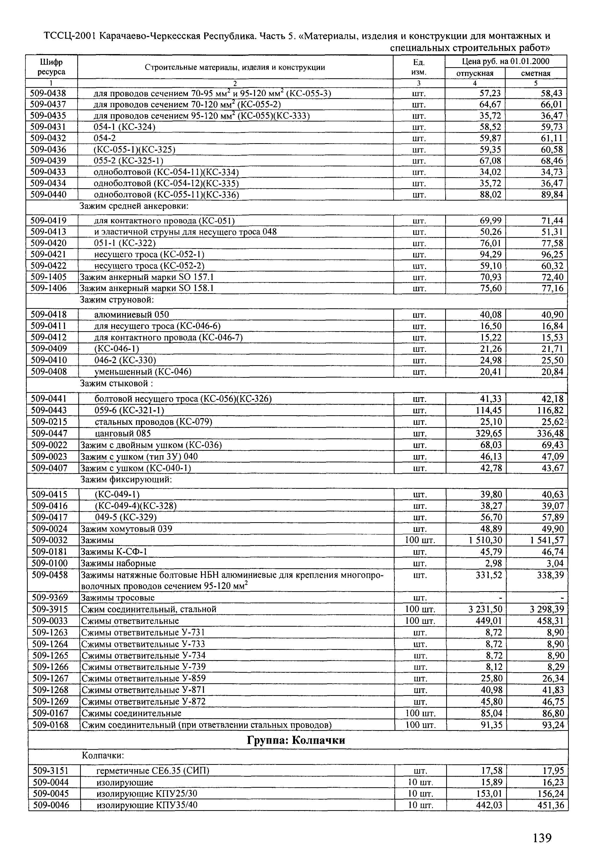 ТССЦ Карачаево-Черкесская Республика 05-2001