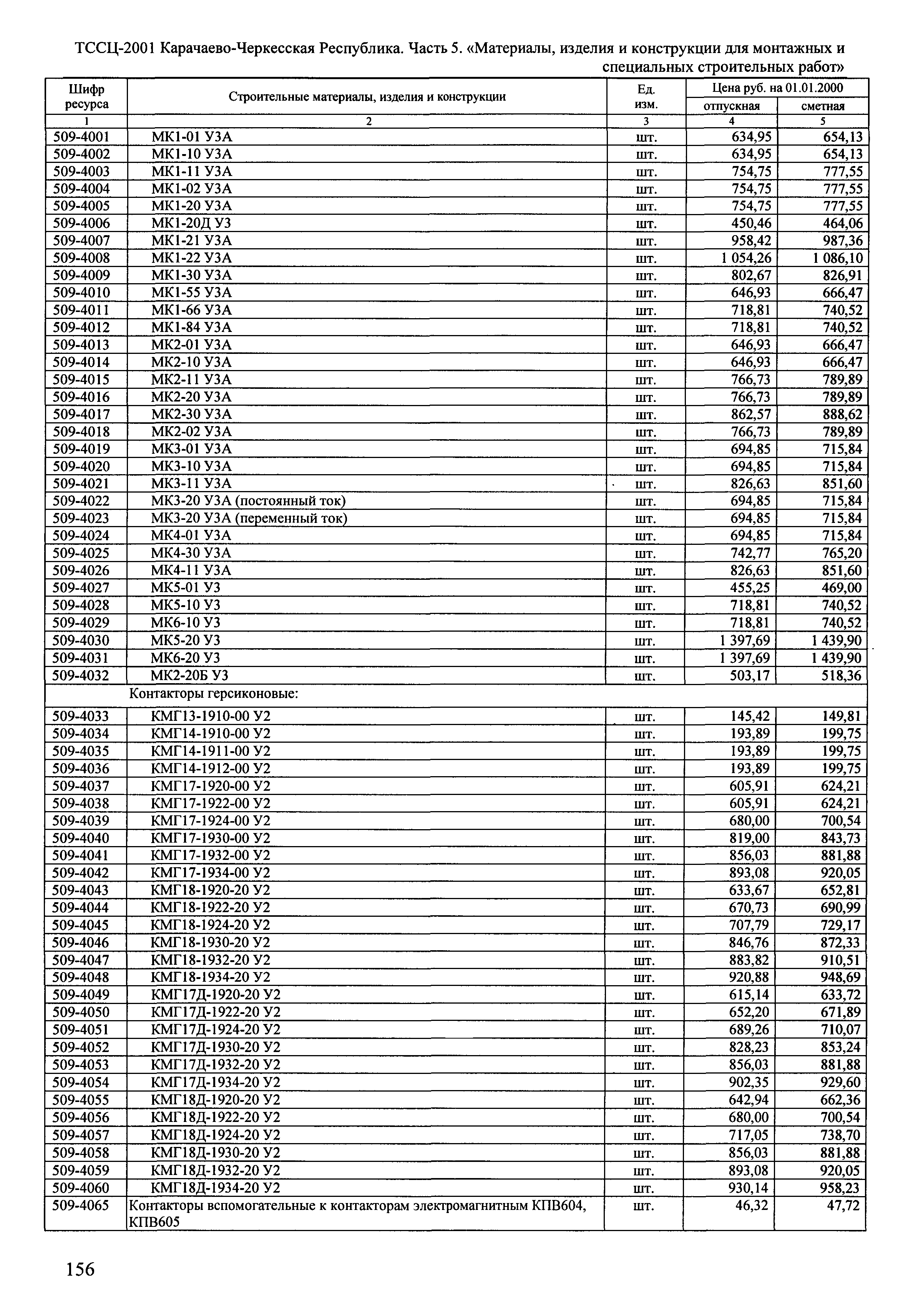 ТССЦ Карачаево-Черкесская Республика 05-2001