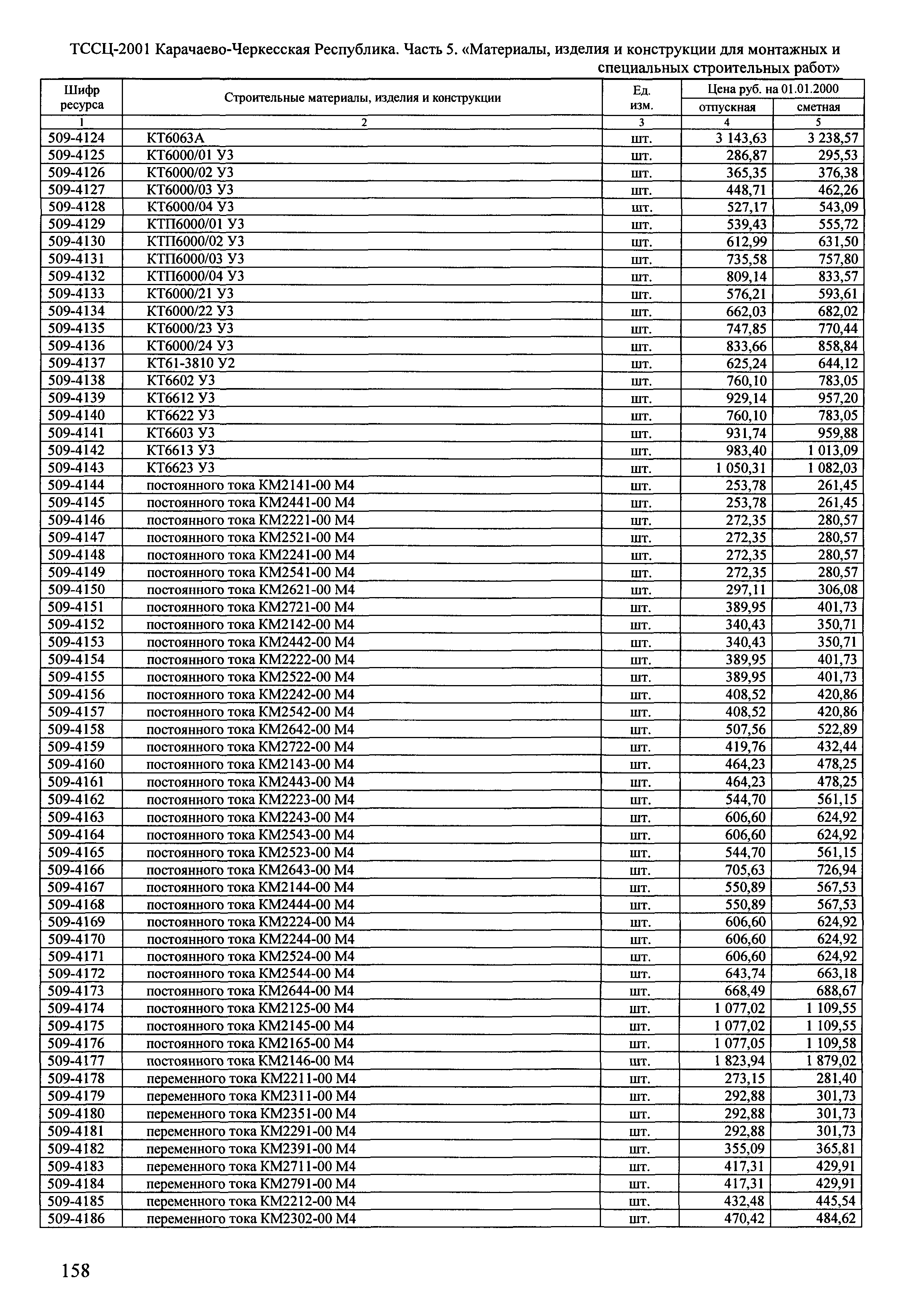 ТССЦ Карачаево-Черкесская Республика 05-2001