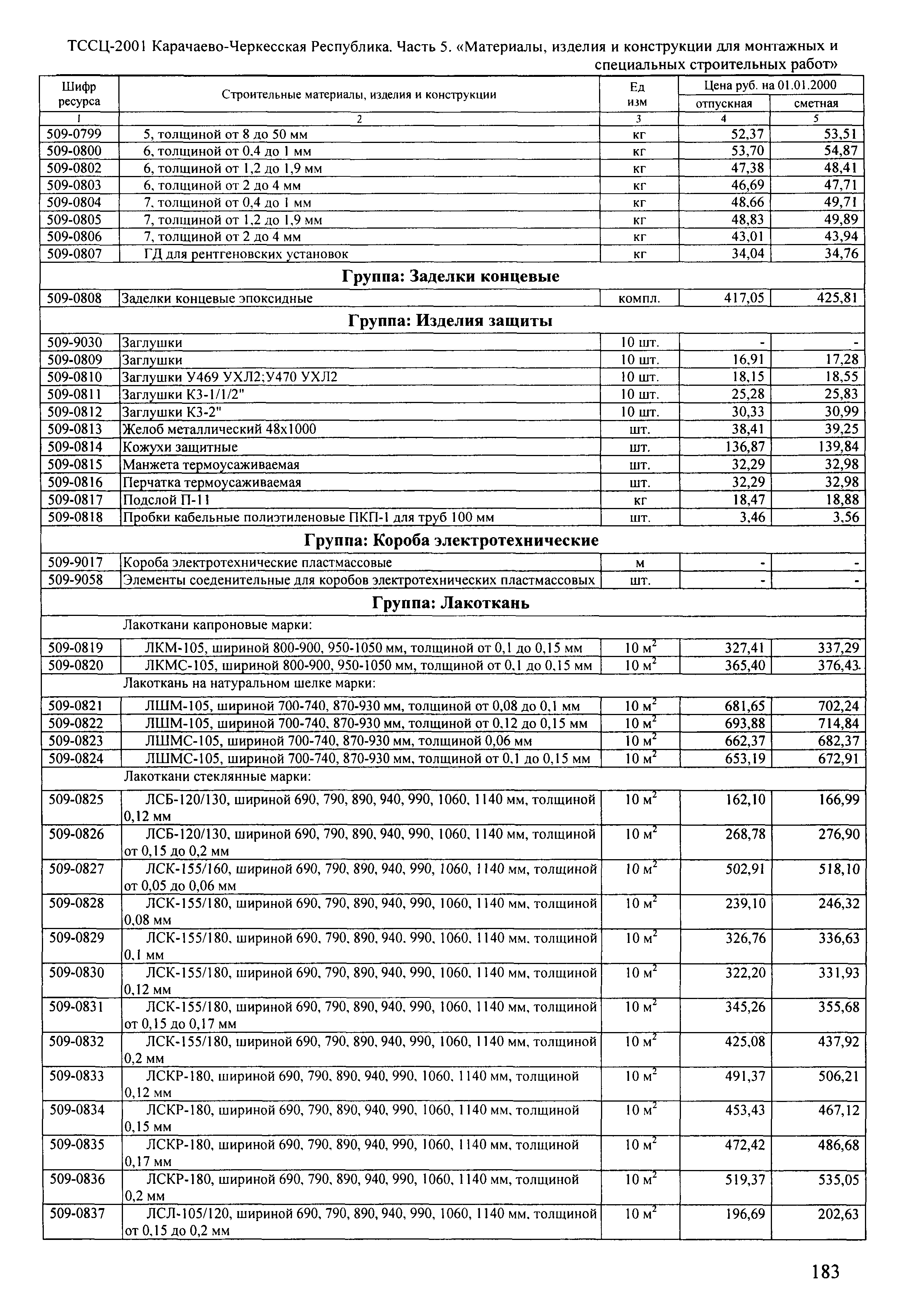 ТССЦ Карачаево-Черкесская Республика 05-2001