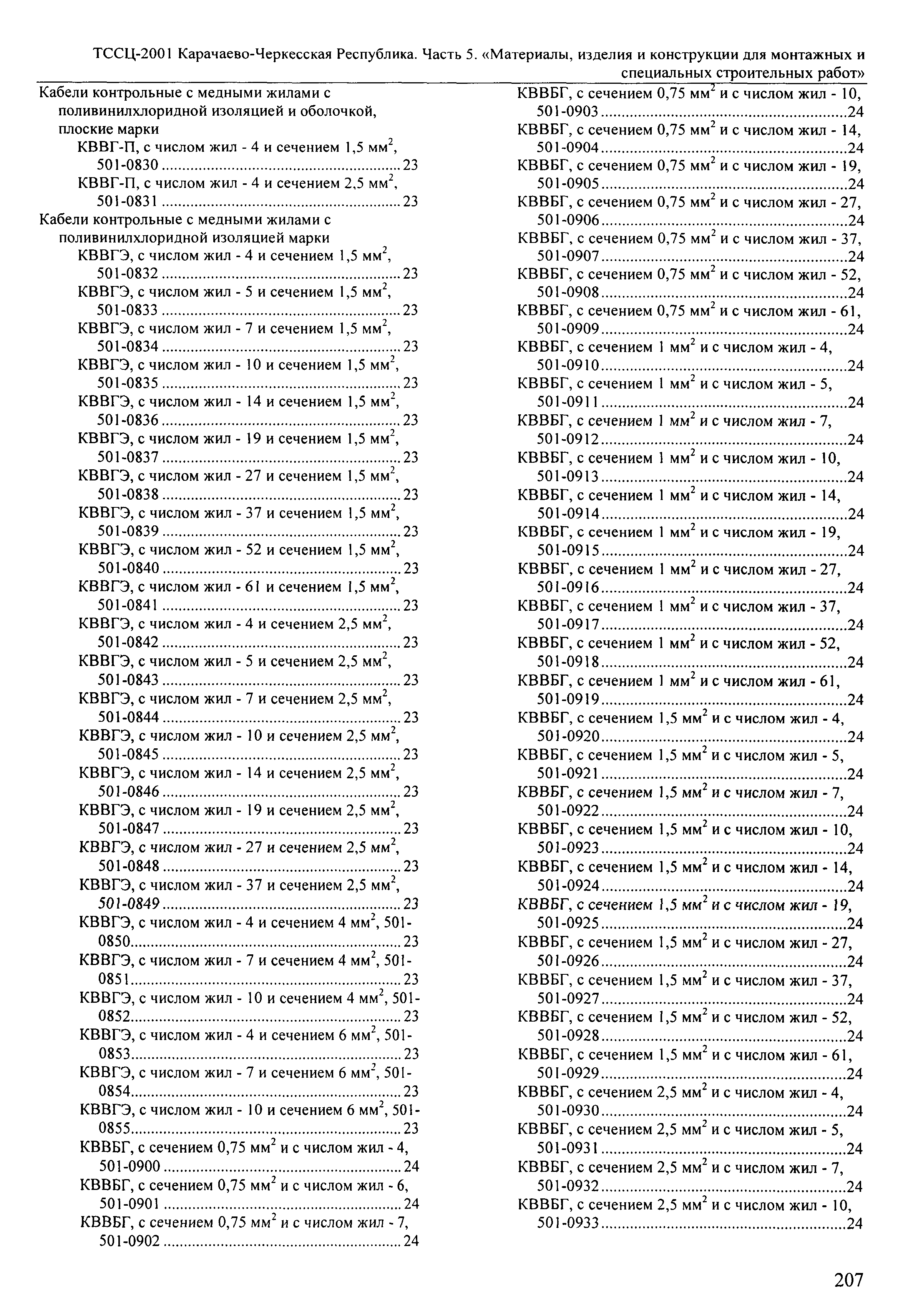 ТССЦ Карачаево-Черкесская Республика 05-2001