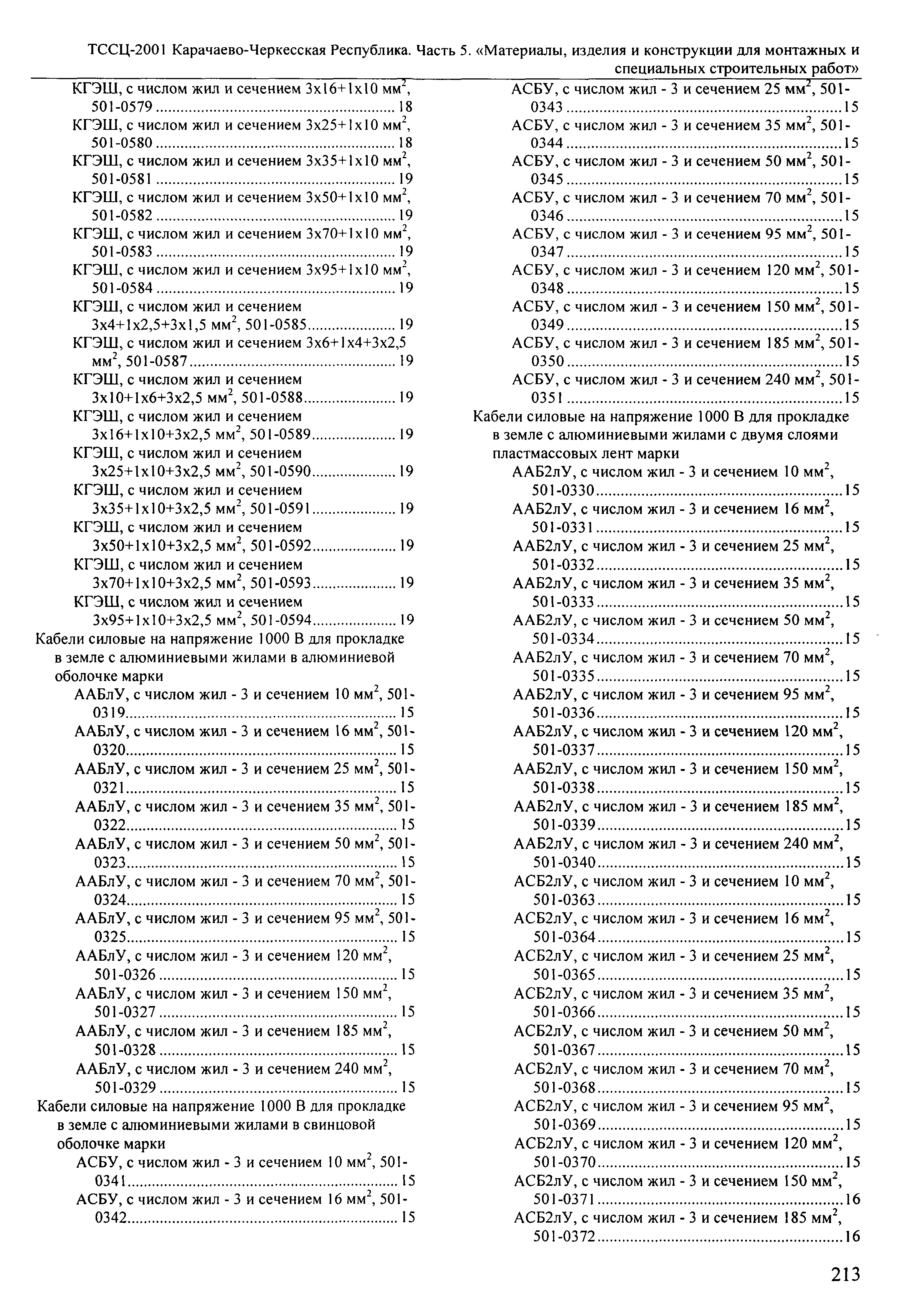 ТССЦ Карачаево-Черкесская Республика 05-2001