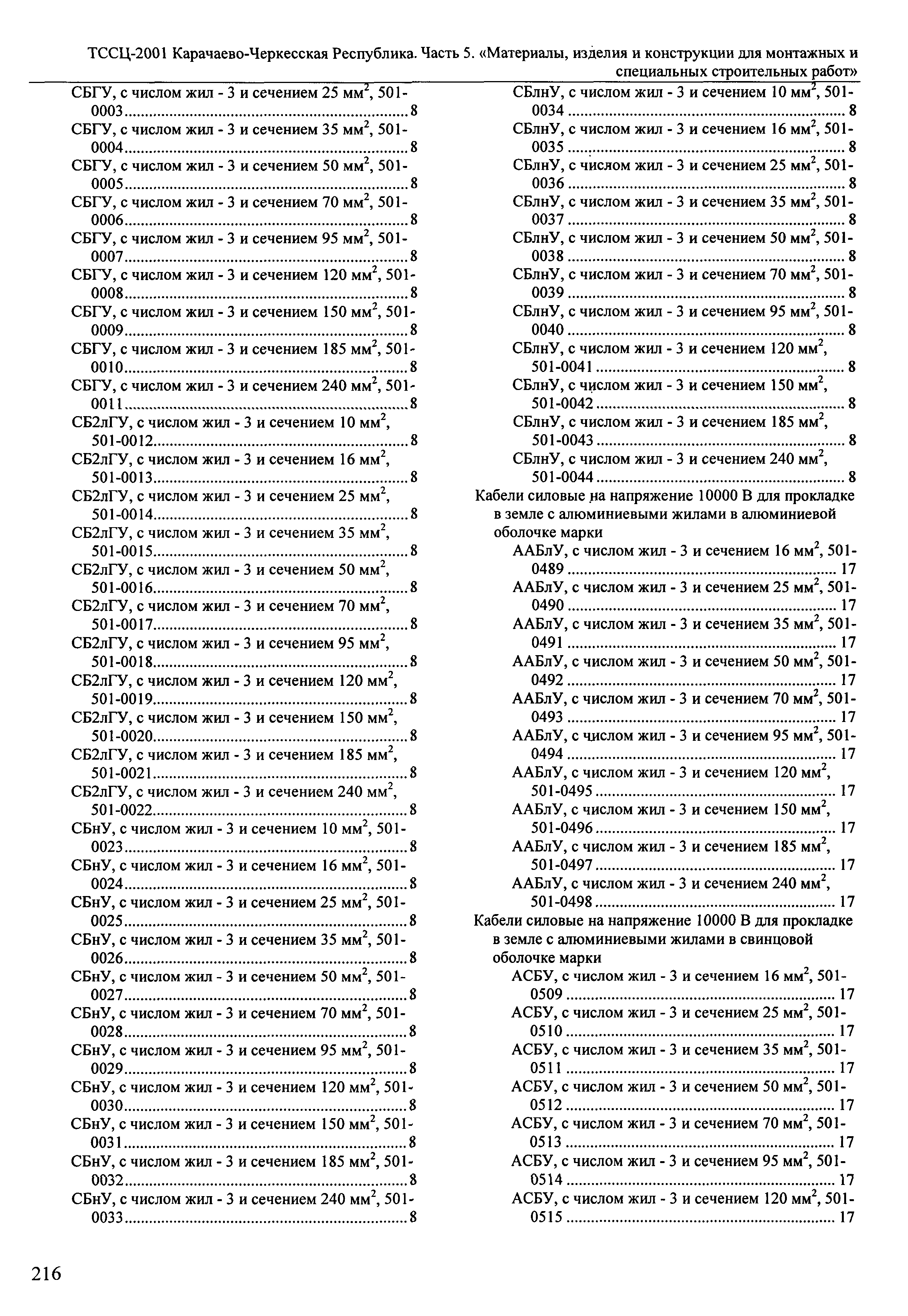 ТССЦ Карачаево-Черкесская Республика 05-2001