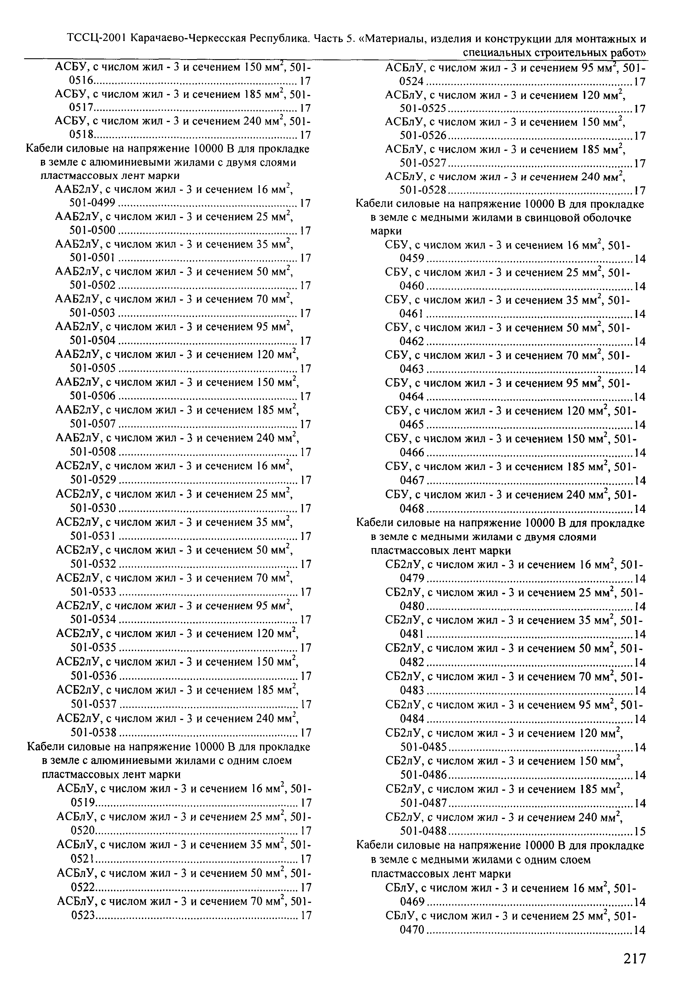 ТССЦ Карачаево-Черкесская Республика 05-2001