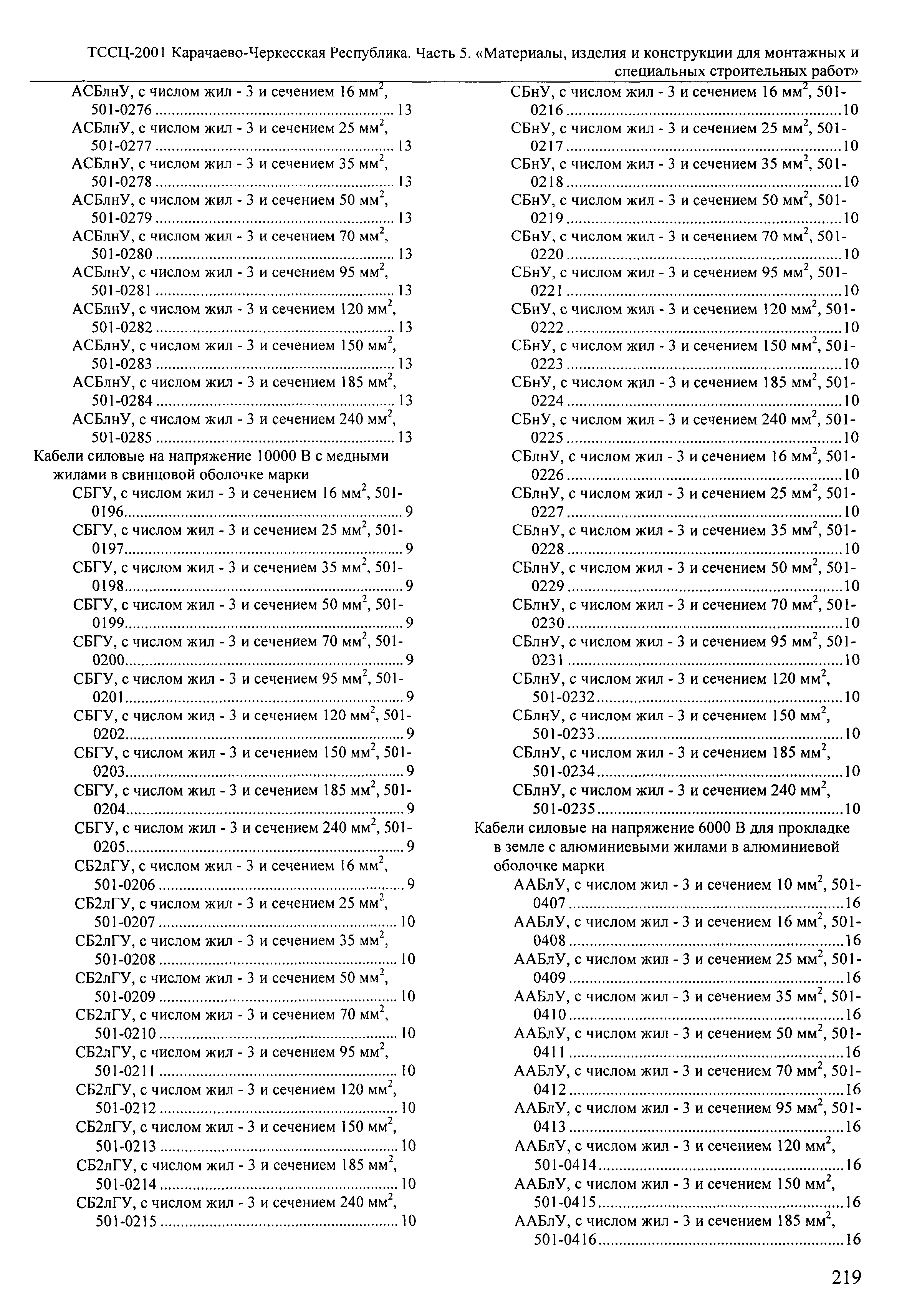 ТССЦ Карачаево-Черкесская Республика 05-2001