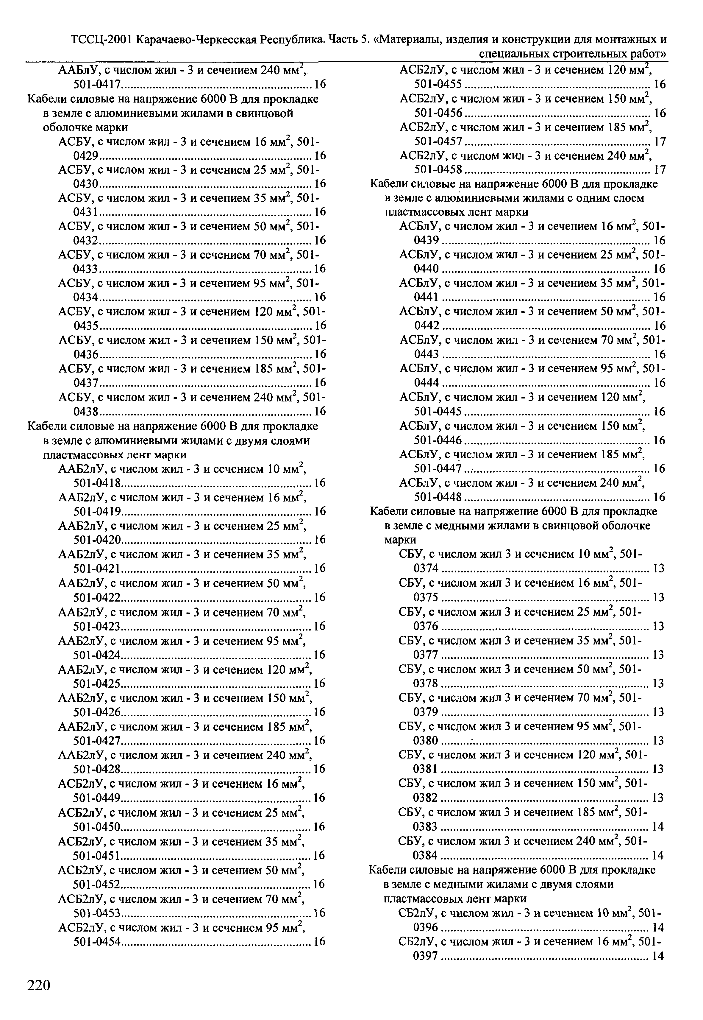 ТССЦ Карачаево-Черкесская Республика 05-2001