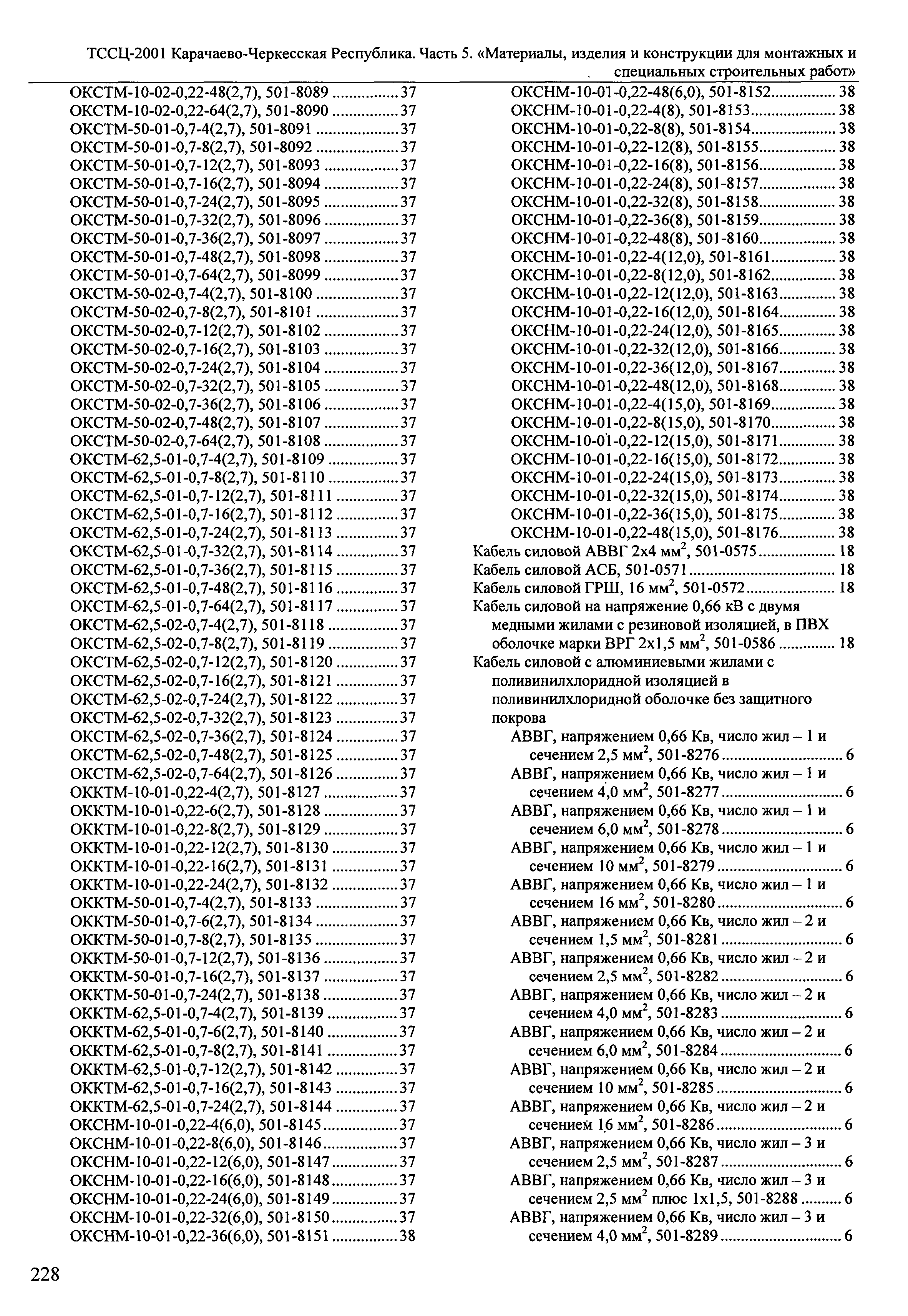 ТССЦ Карачаево-Черкесская Республика 05-2001