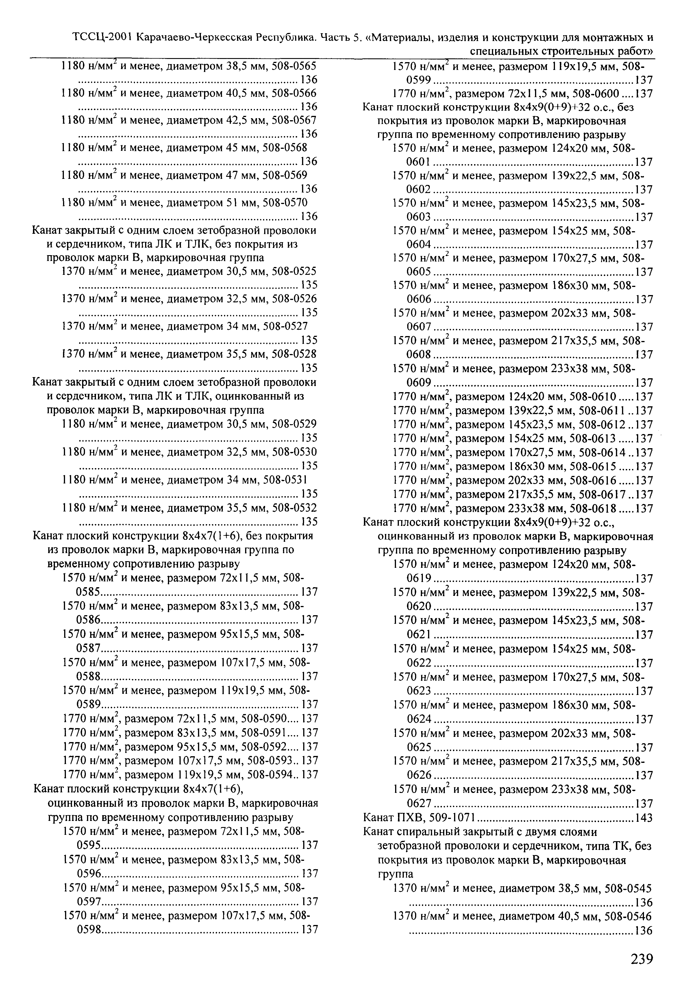 ТССЦ Карачаево-Черкесская Республика 05-2001