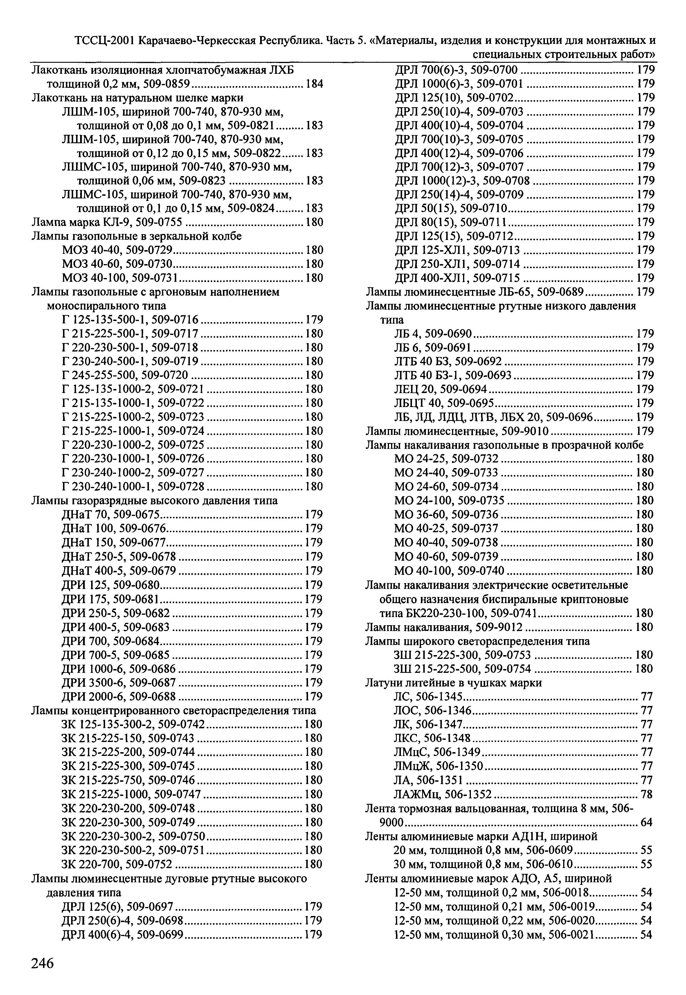 ТССЦ Карачаево-Черкесская Республика 05-2001