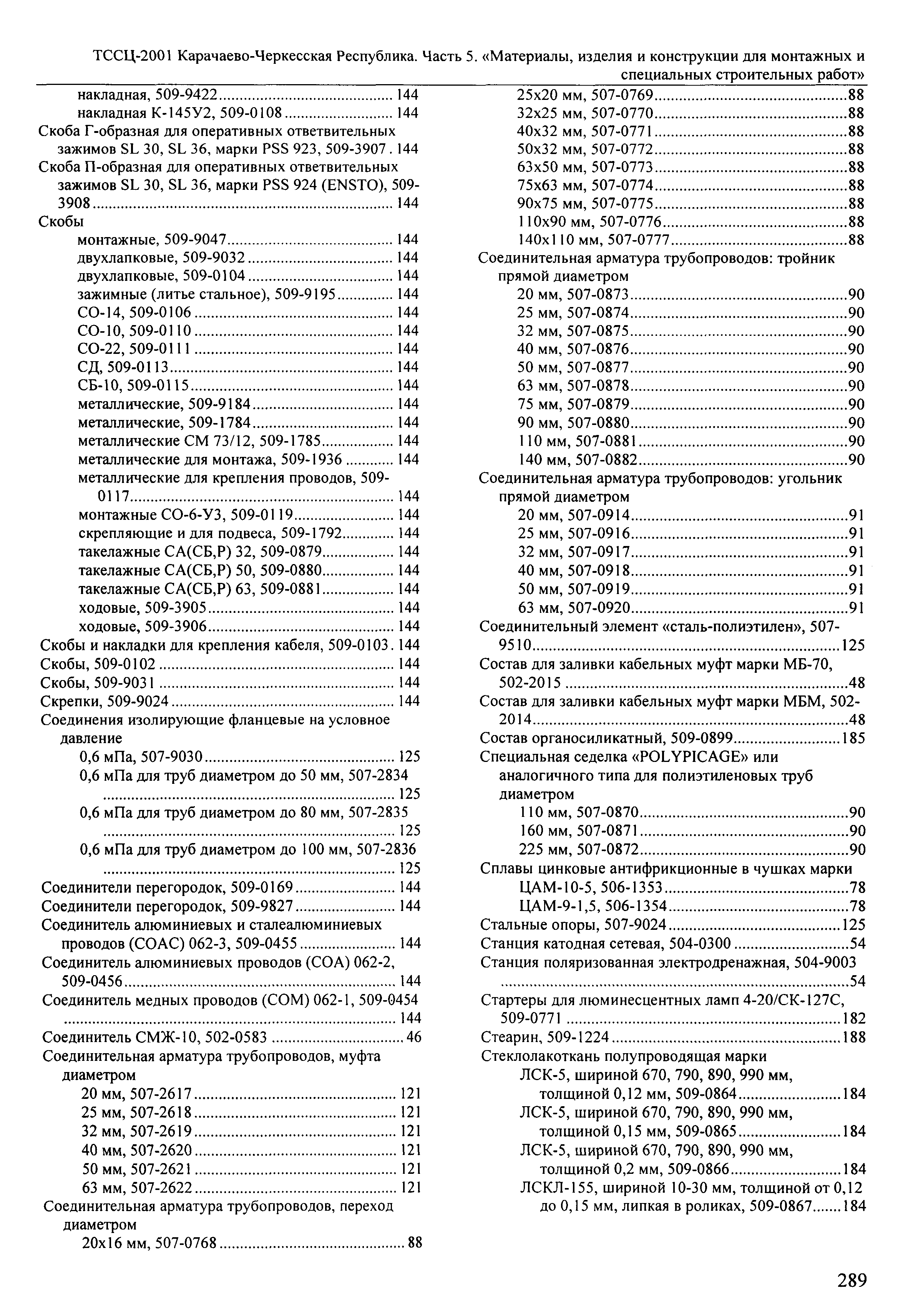 ТССЦ Карачаево-Черкесская Республика 05-2001