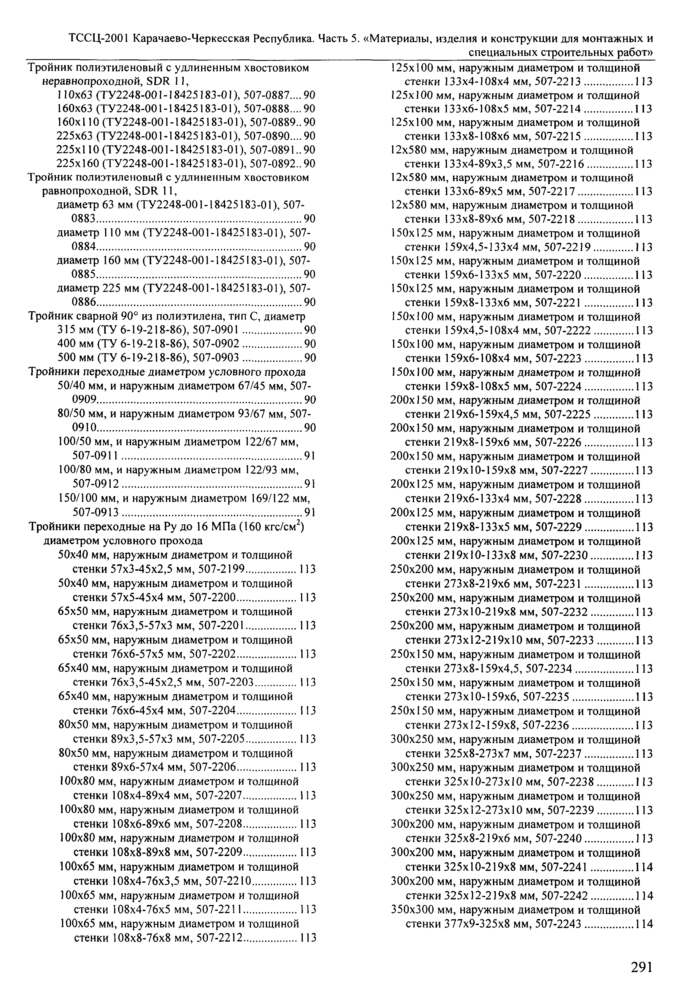 ТССЦ Карачаево-Черкесская Республика 05-2001