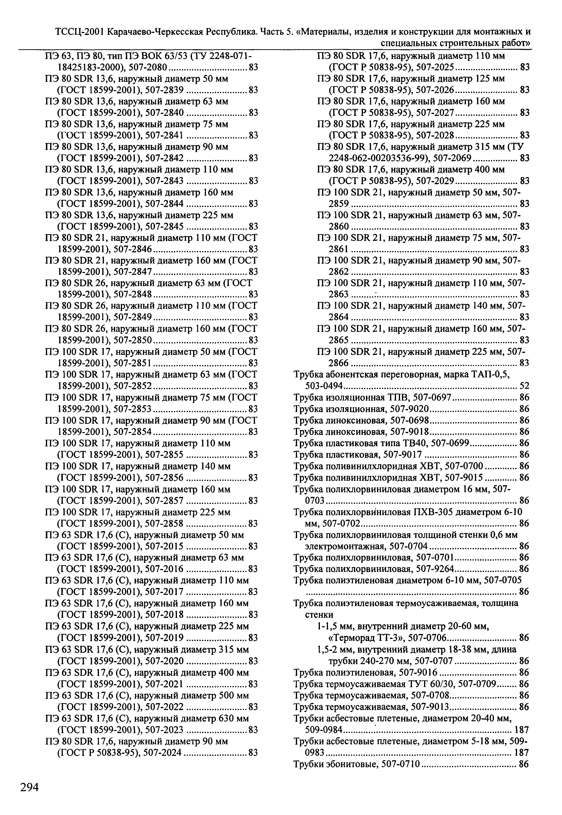 ТССЦ Карачаево-Черкесская Республика 05-2001