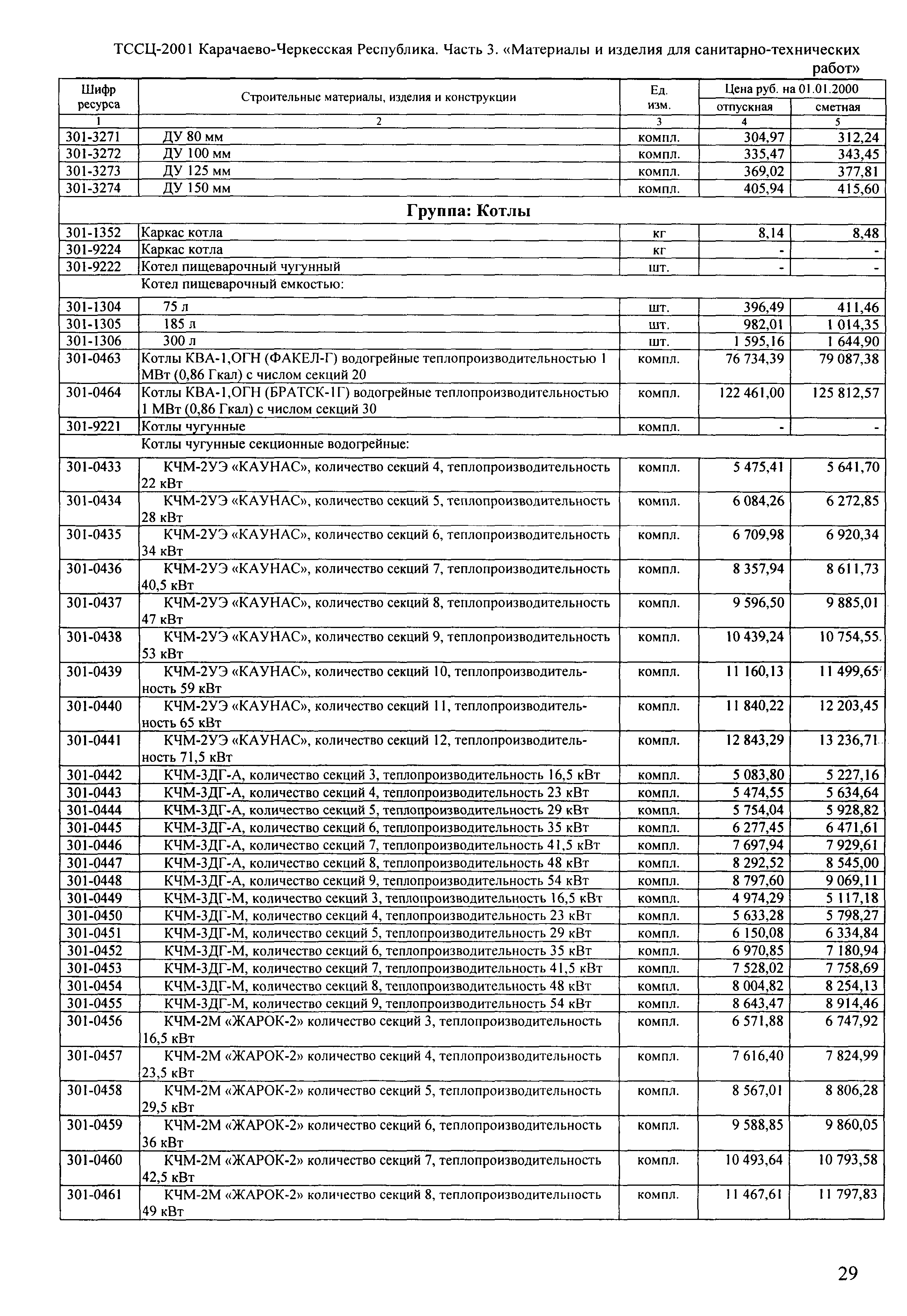 ТССЦ Карачаево-Черкесская Республика 03-2001