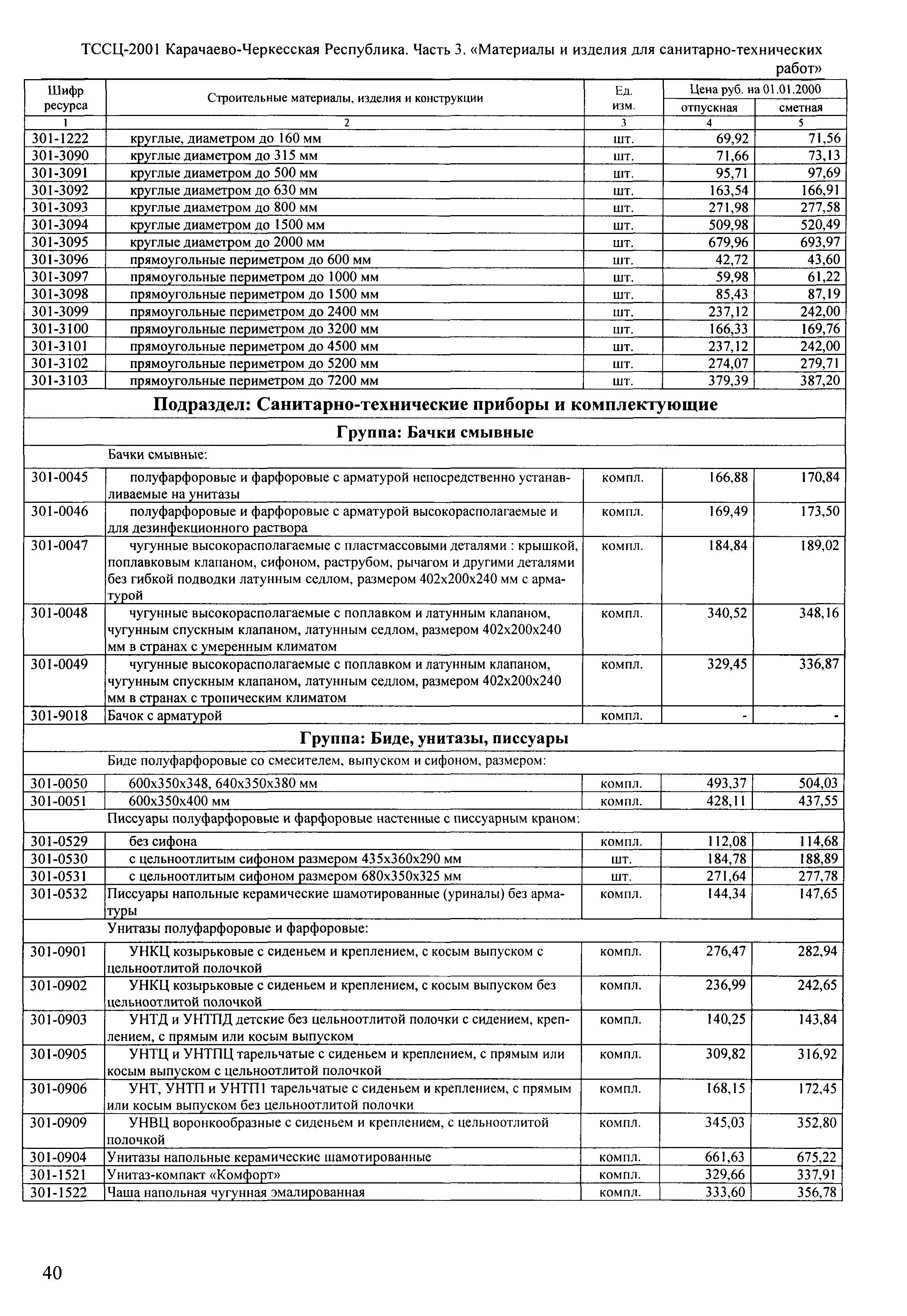 ТССЦ Карачаево-Черкесская Республика 03-2001