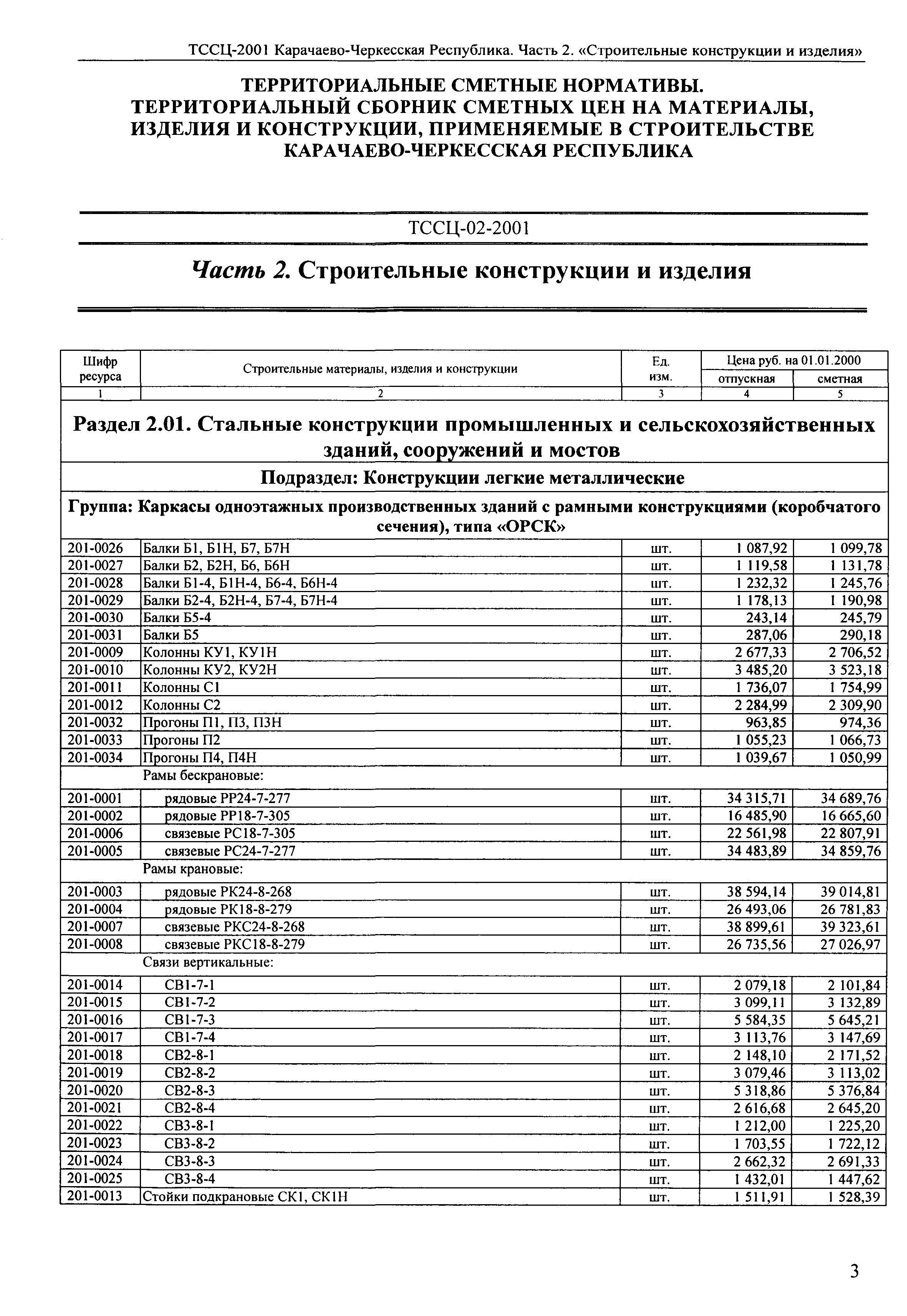 ТССЦ Карачаево-Черкесская Республика 02-2001