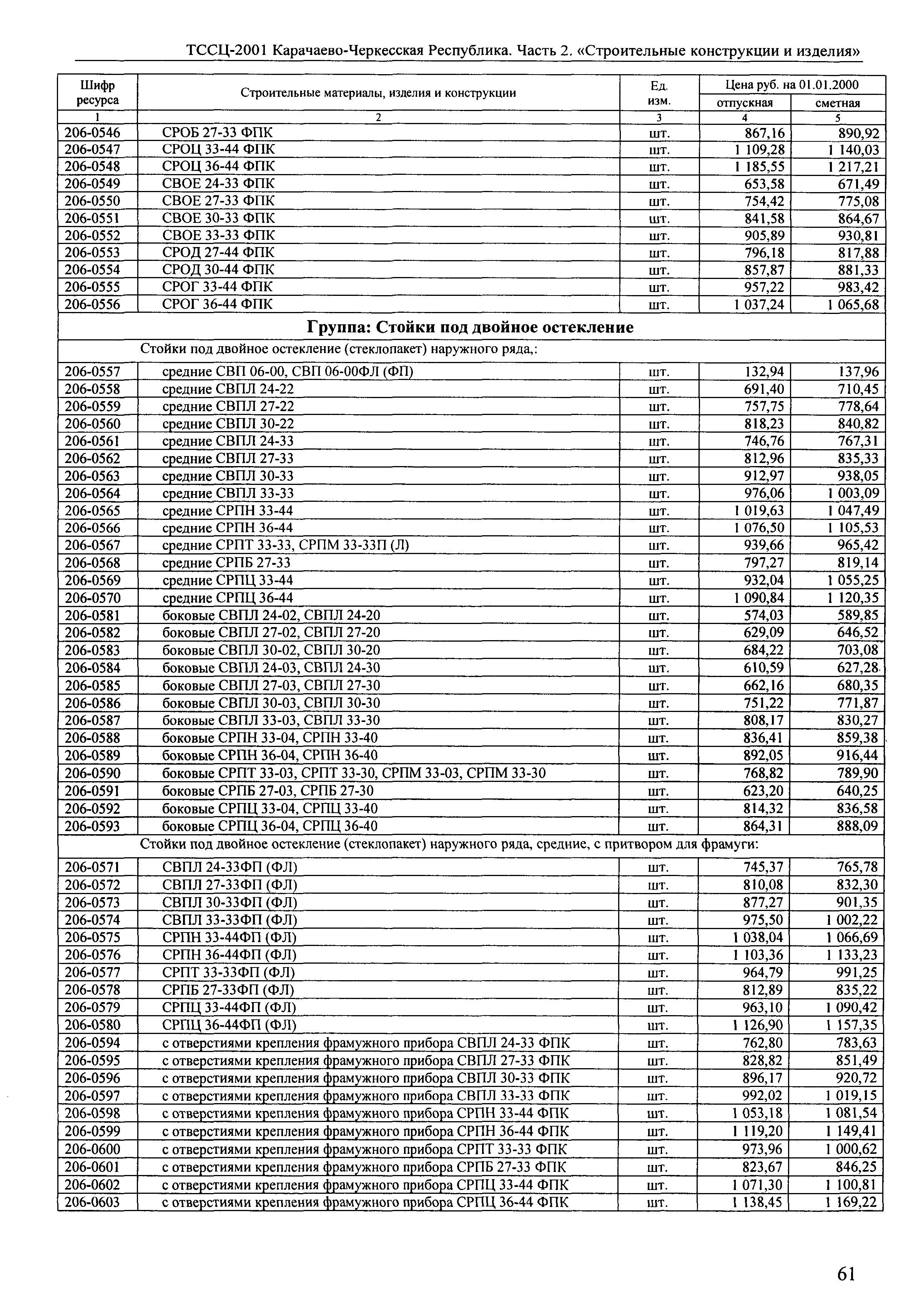 ТССЦ Карачаево-Черкесская Республика 02-2001