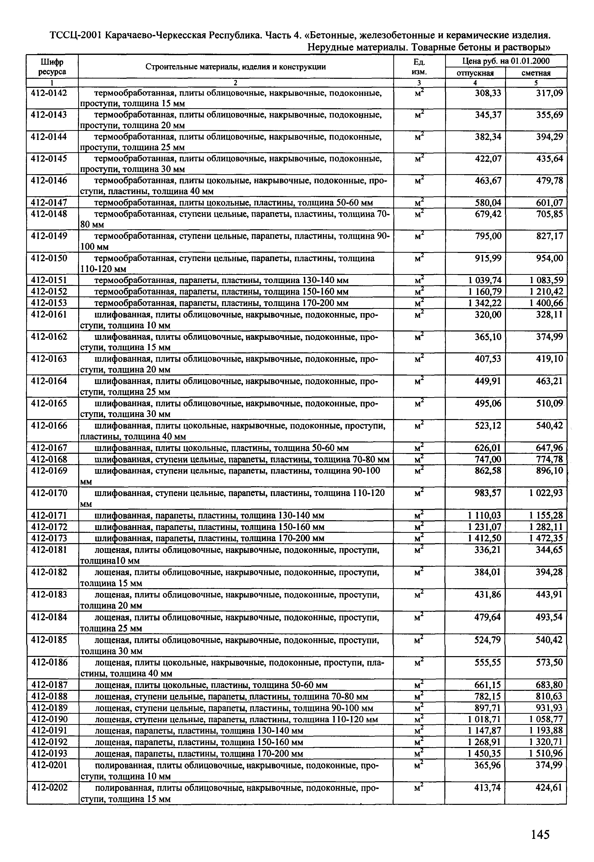 ТССЦ Карачаево-Черкесская Республика 04-2001