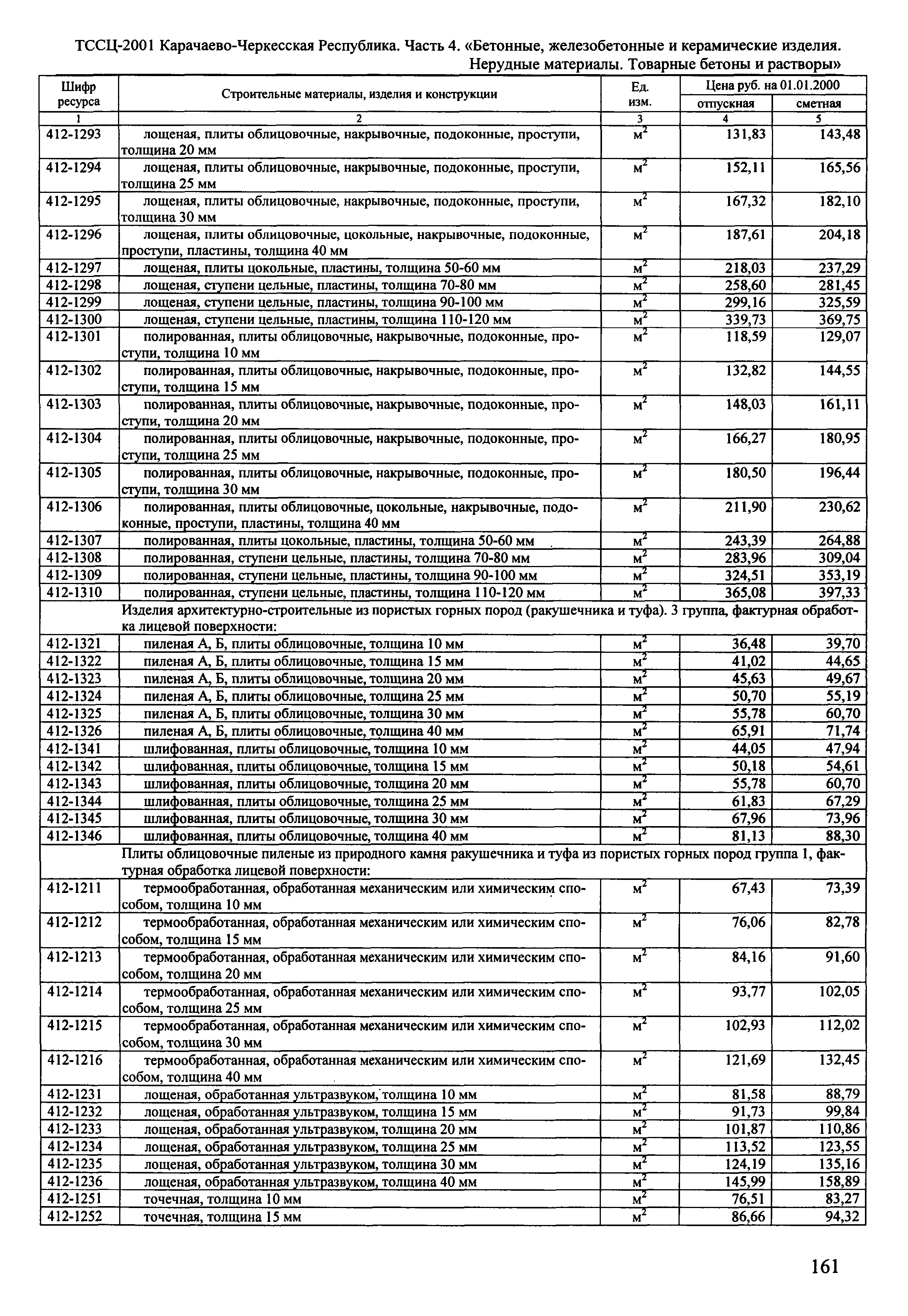 ТССЦ Карачаево-Черкесская Республика 04-2001