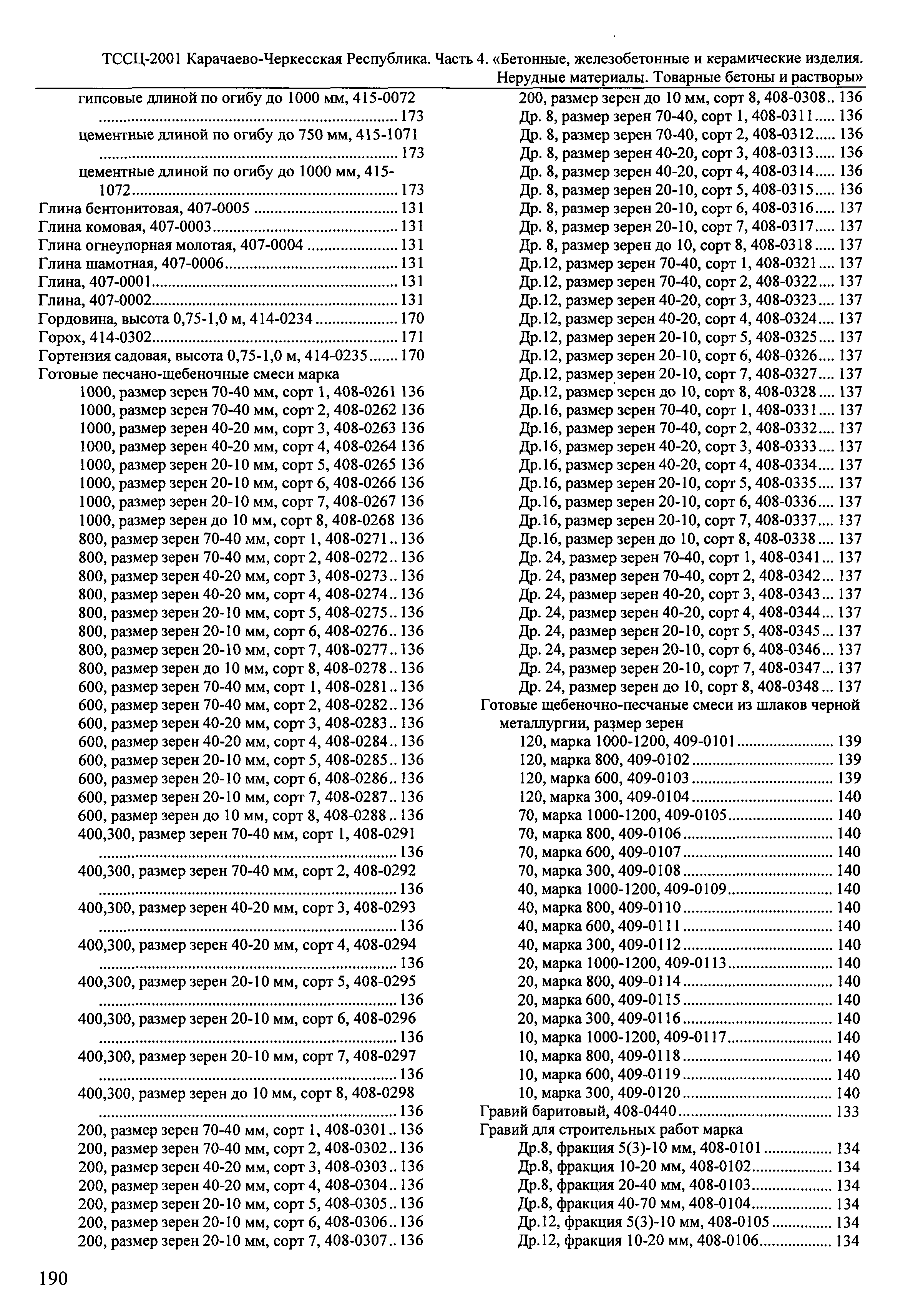 ТССЦ Карачаево-Черкесская Республика 04-2001