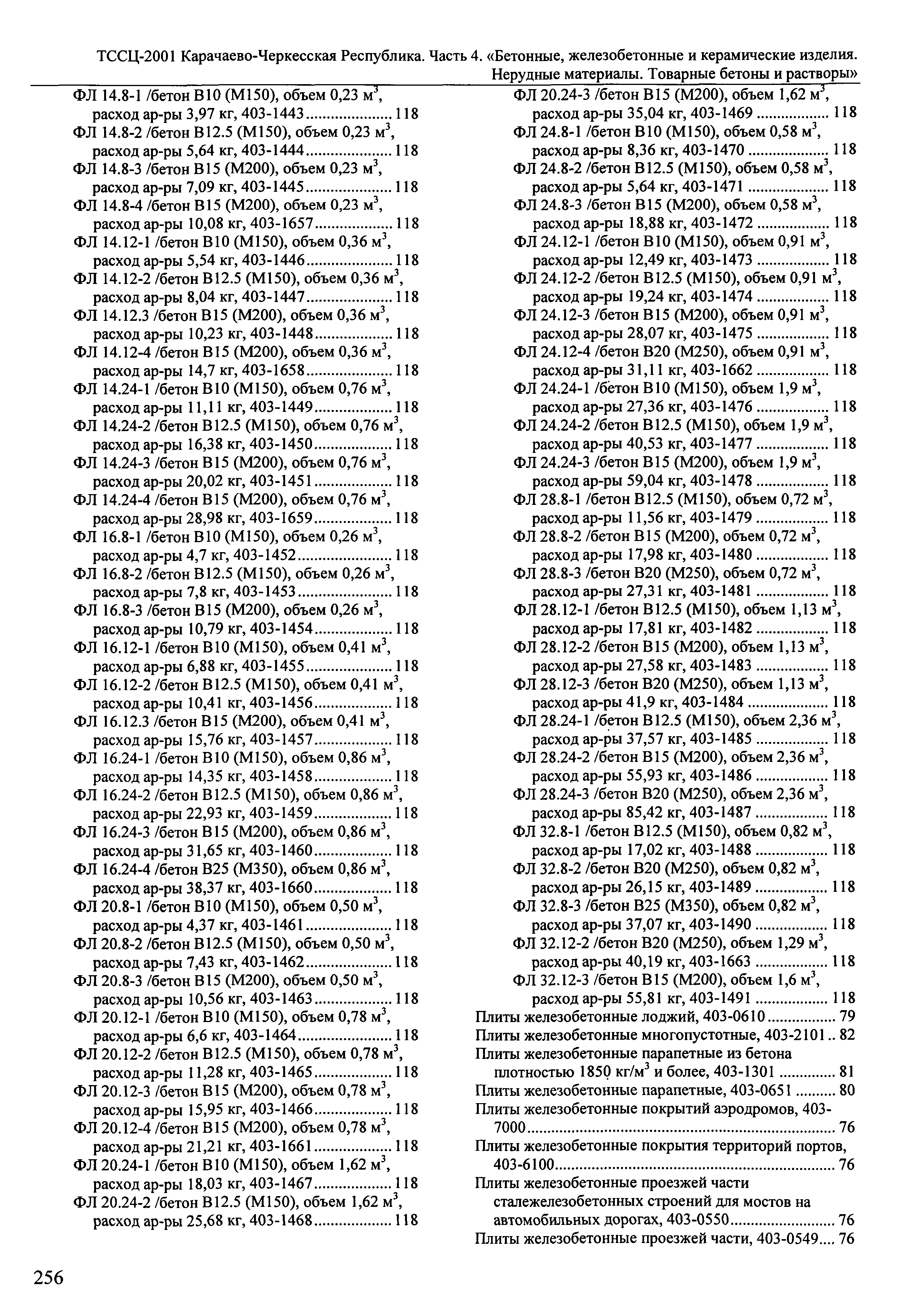 ТССЦ Карачаево-Черкесская Республика 04-2001