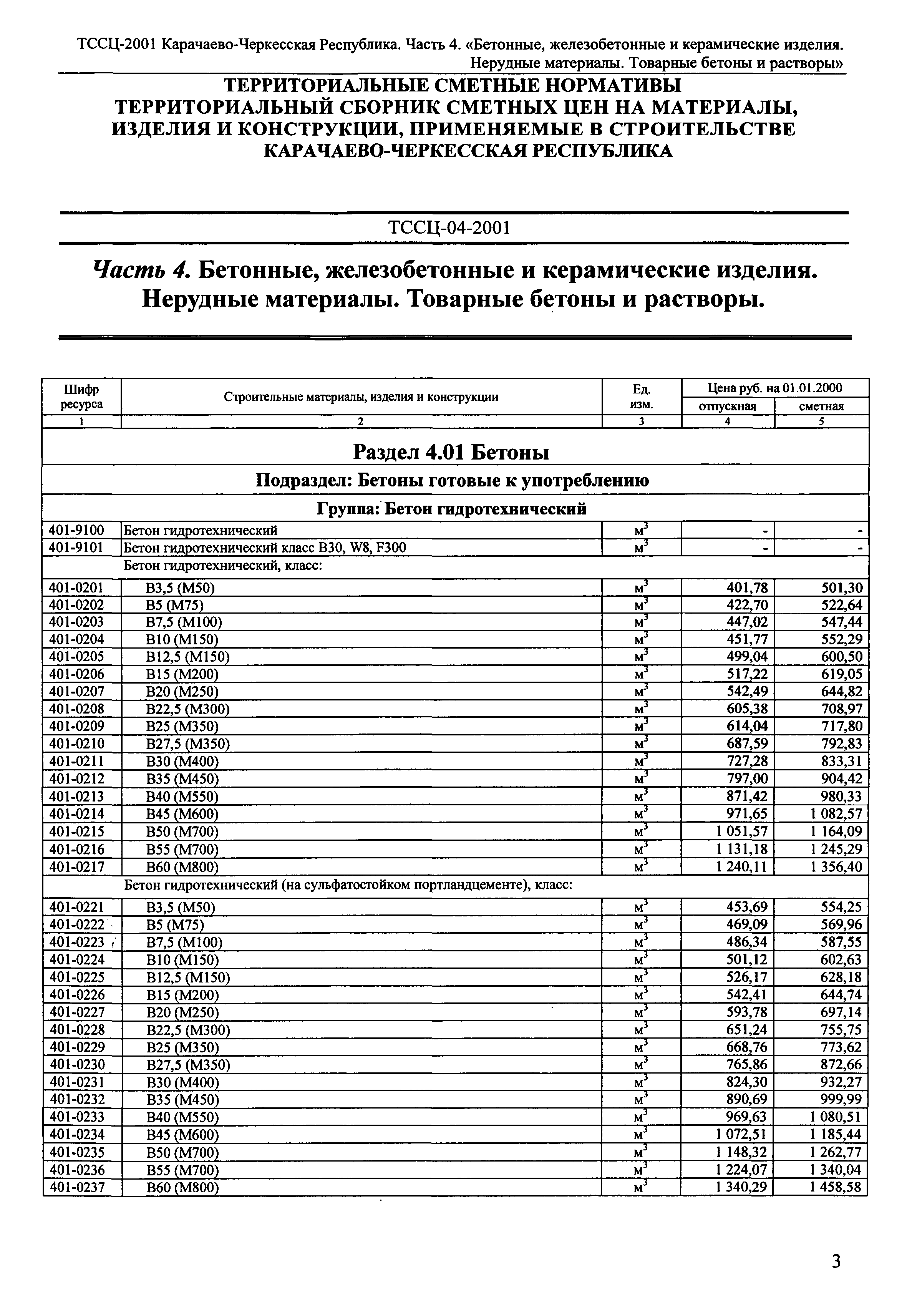 ТССЦ Карачаево-Черкесская Республика 04-2001