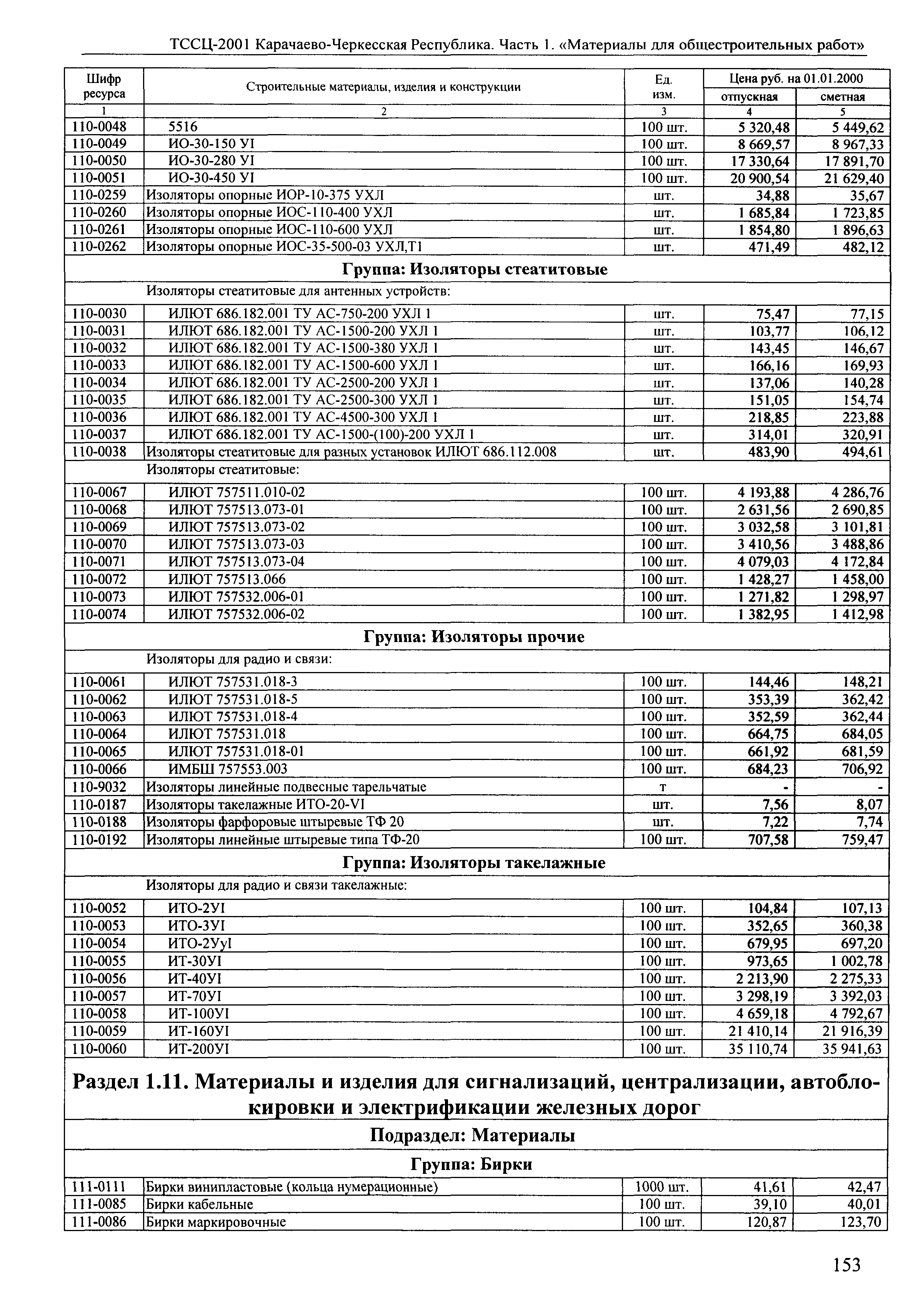 ТССЦ Карачаево-Черкесская Республика 01-2001