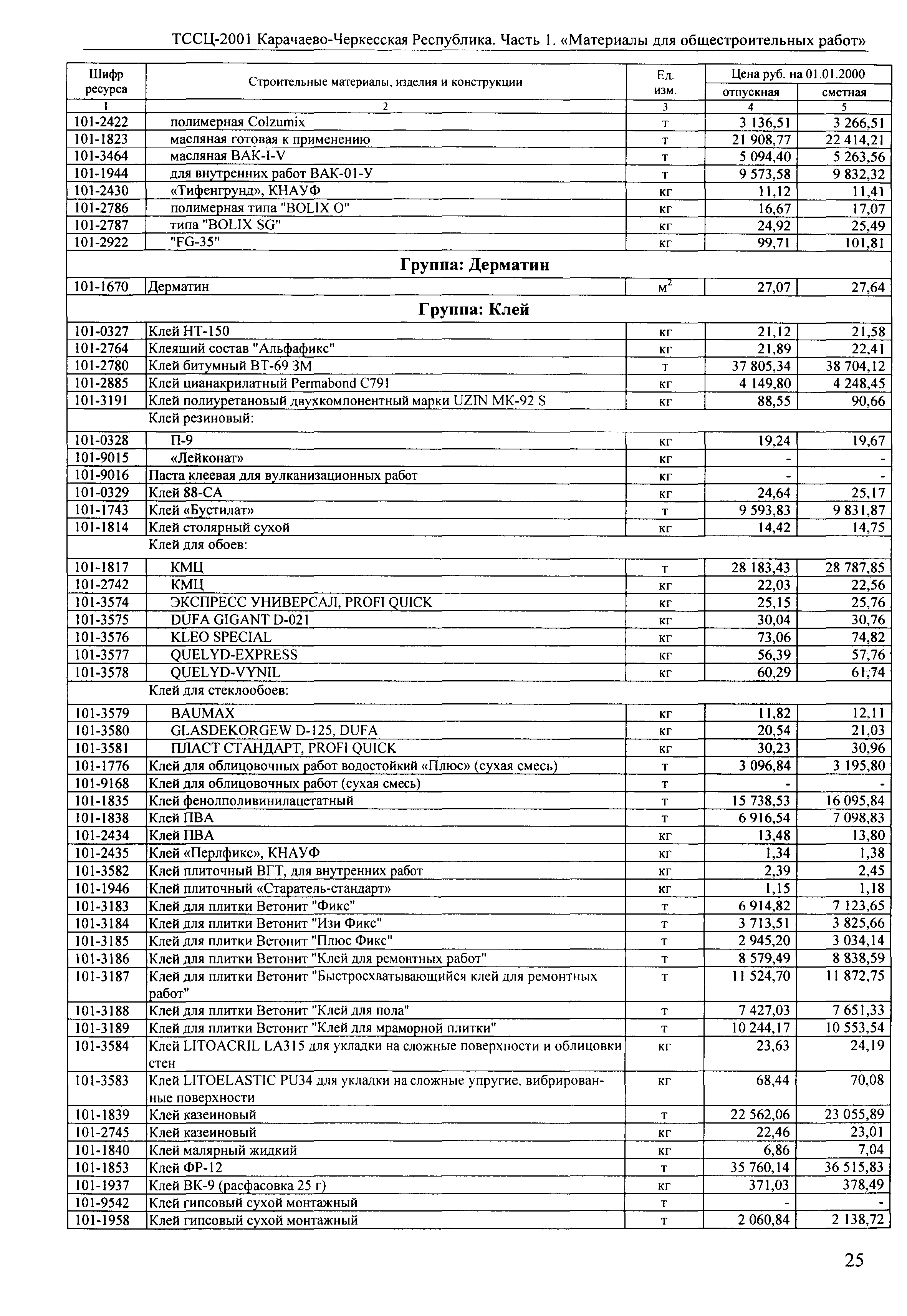 ТССЦ Карачаево-Черкесская Республика 01-2001