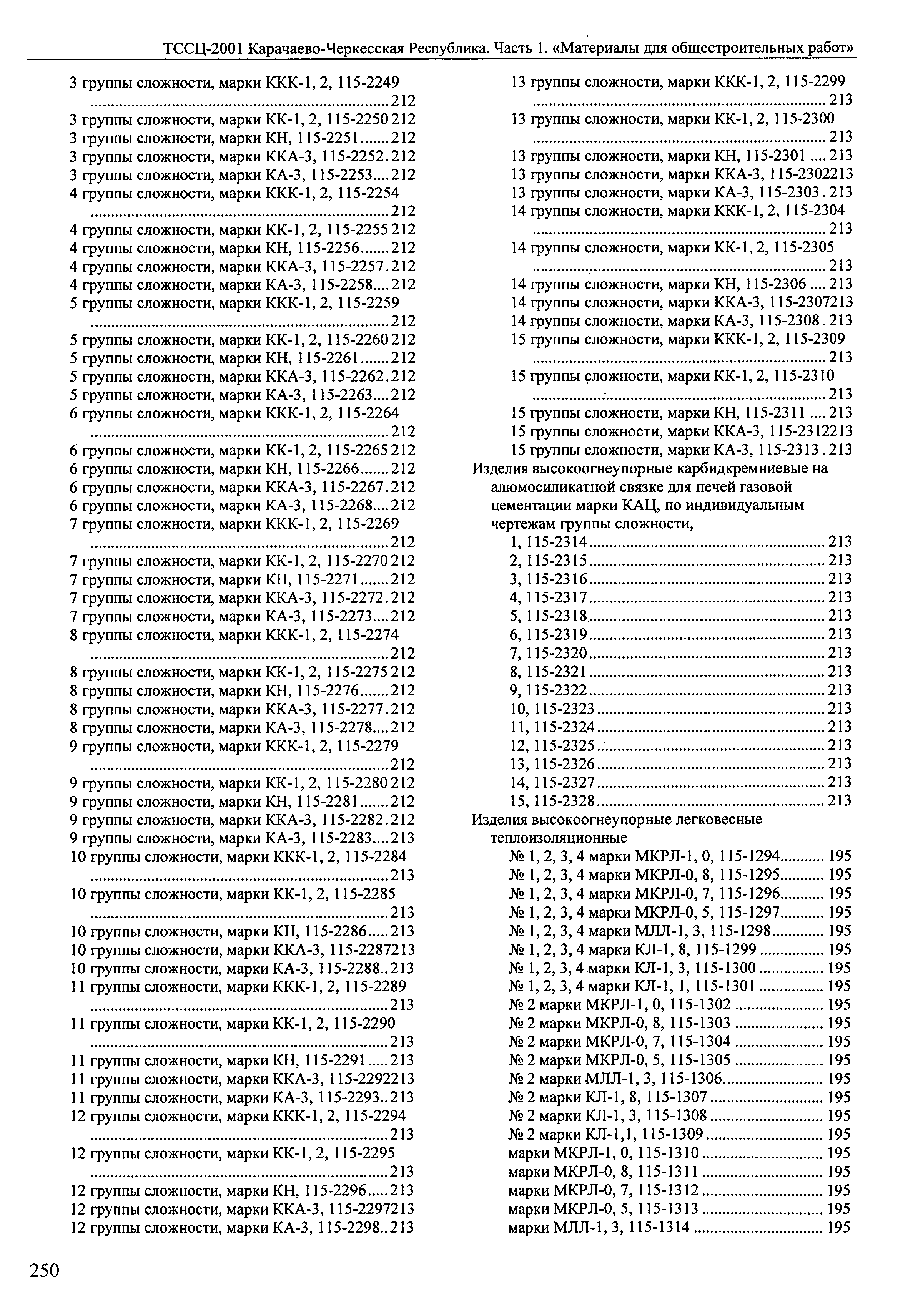 ТССЦ Карачаево-Черкесская Республика 01-2001