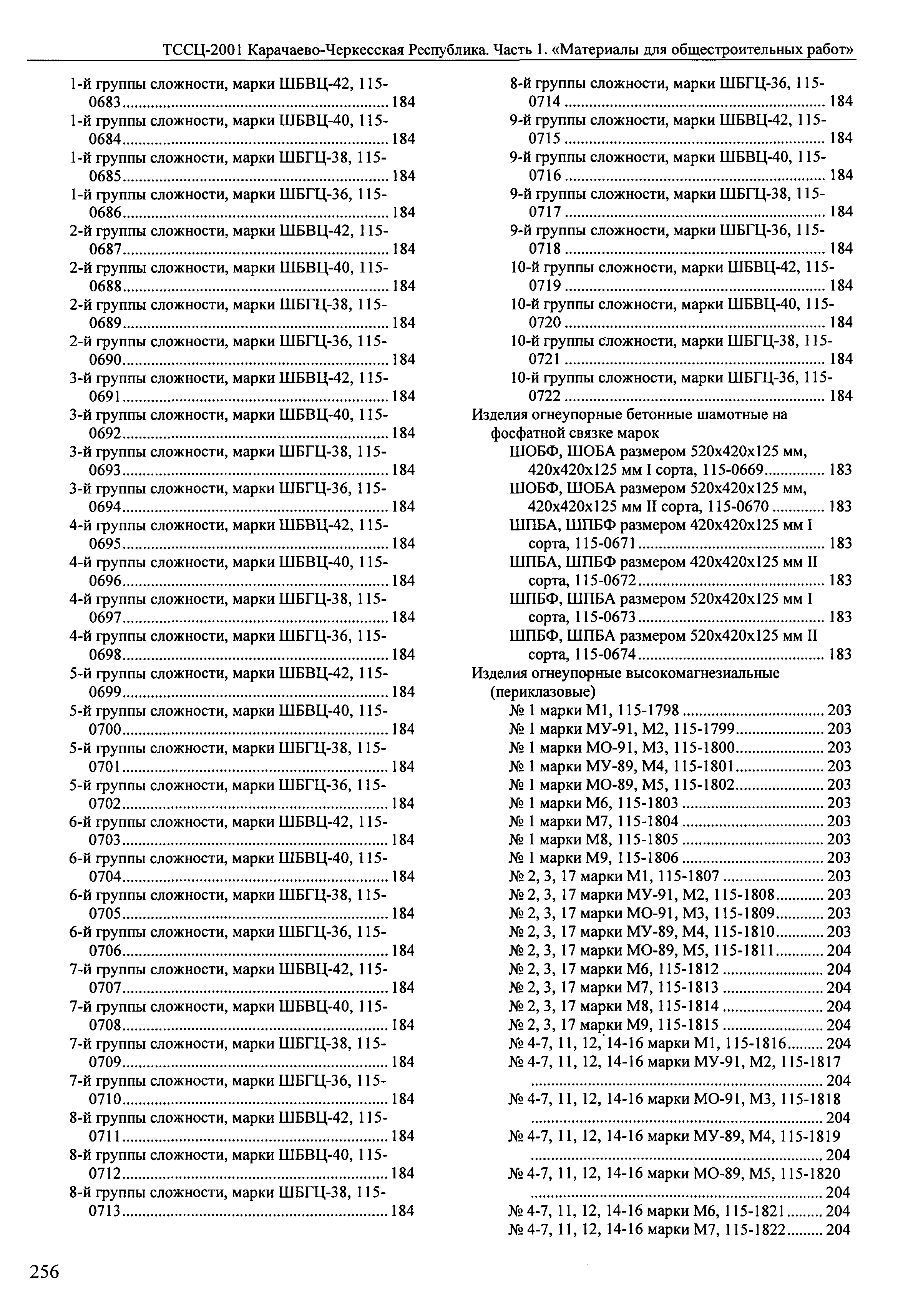 ТССЦ Карачаево-Черкесская Республика 01-2001