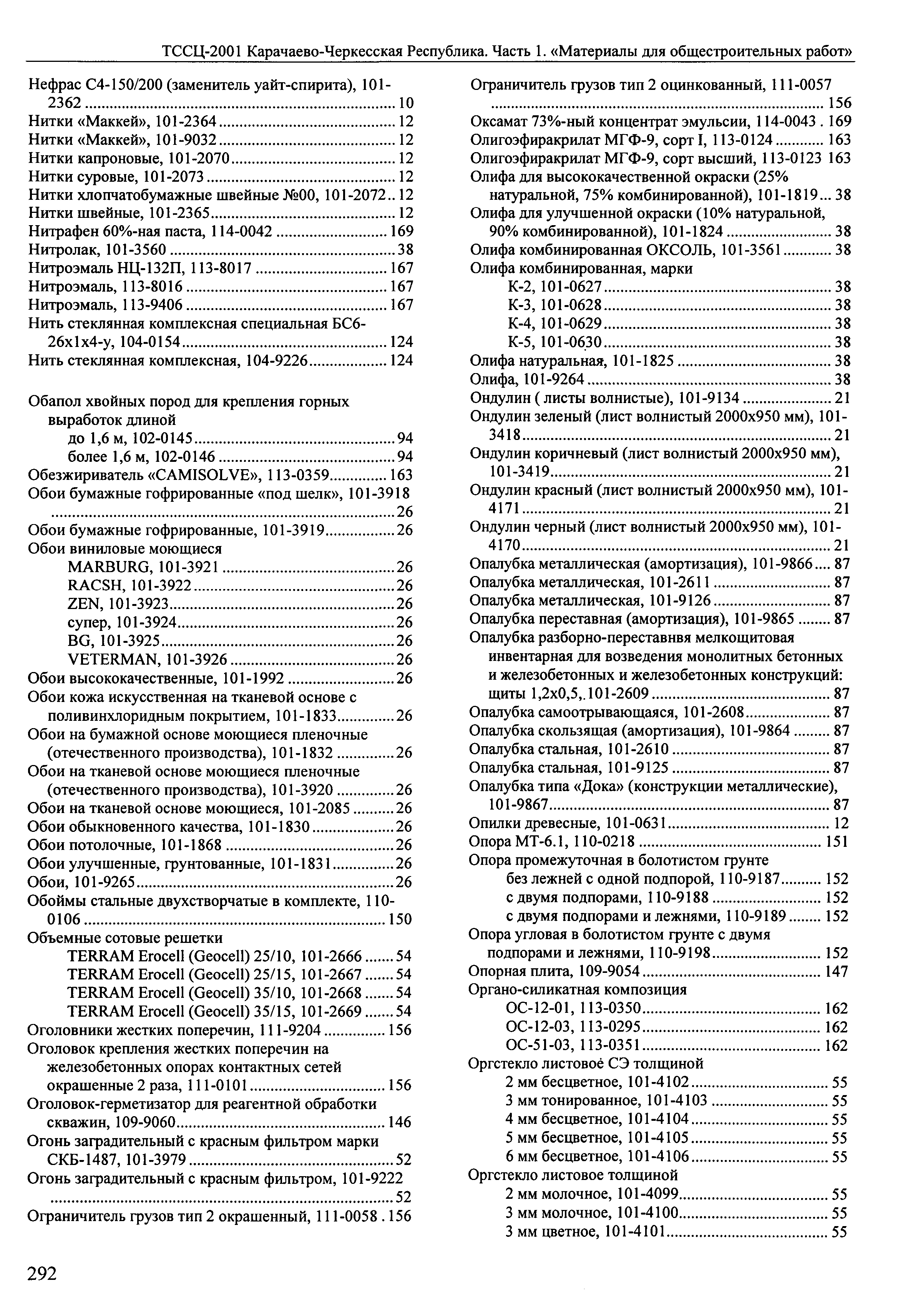 ТССЦ Карачаево-Черкесская Республика 01-2001