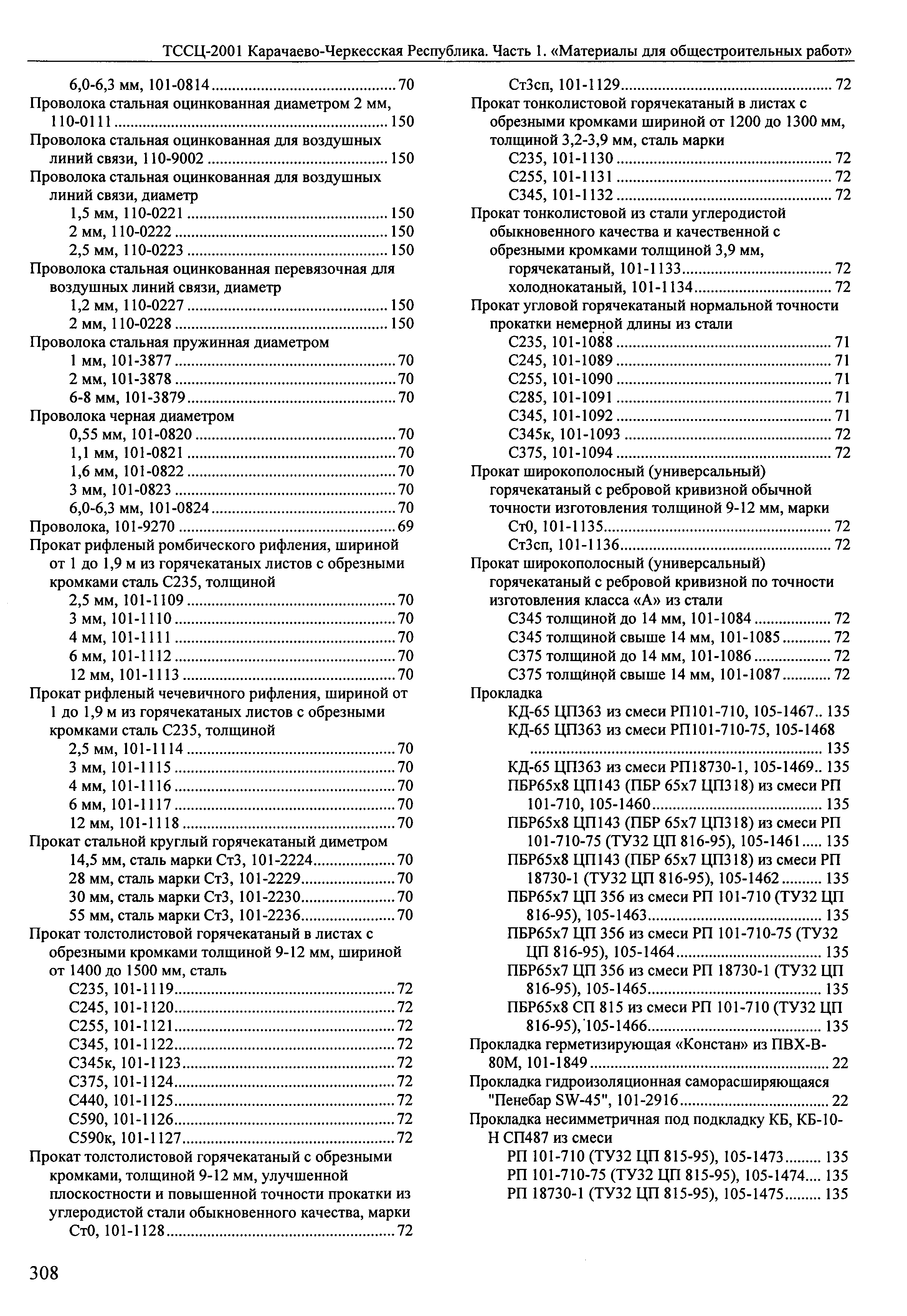 ТССЦ Карачаево-Черкесская Республика 01-2001