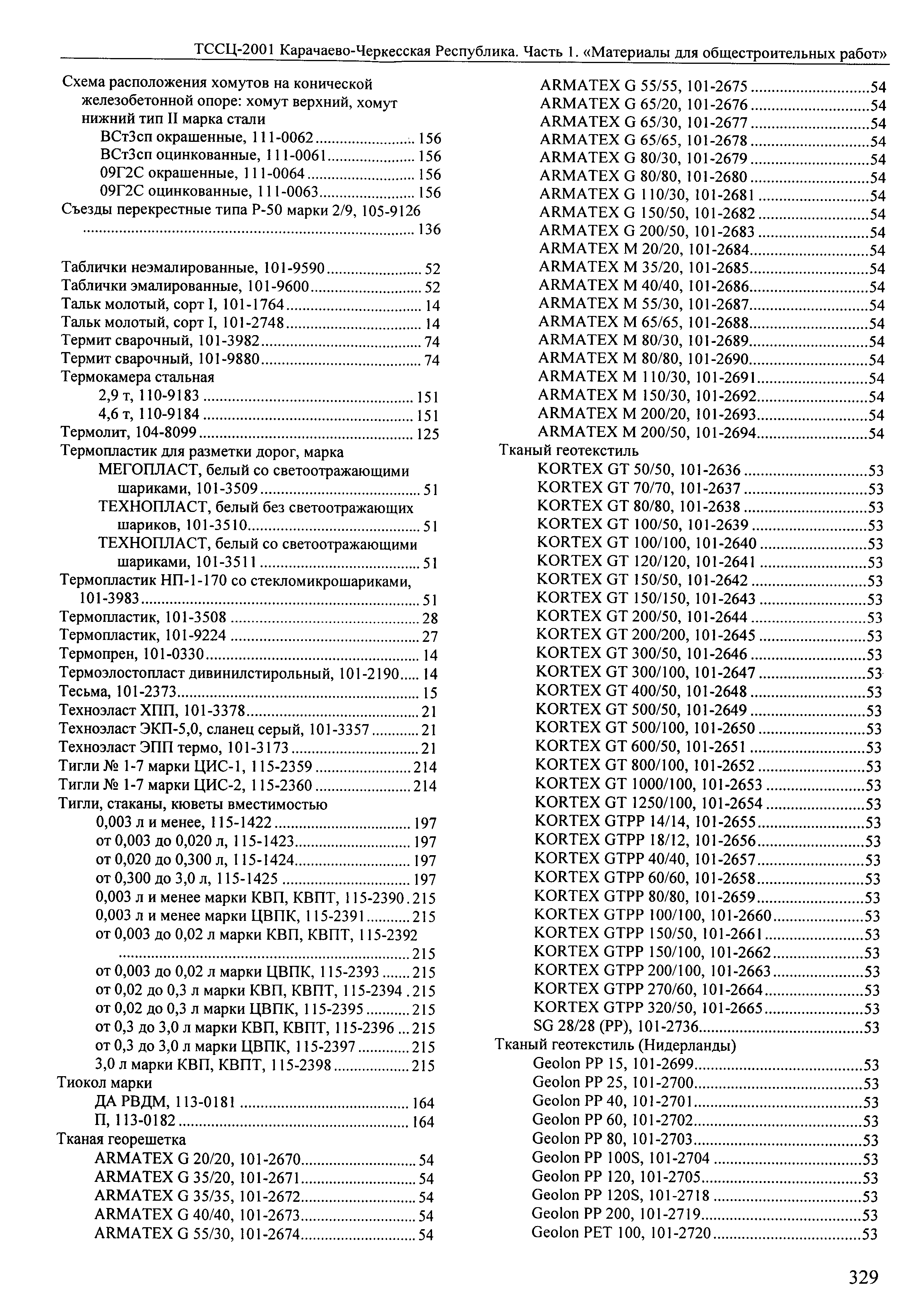 ТССЦ Карачаево-Черкесская Республика 01-2001