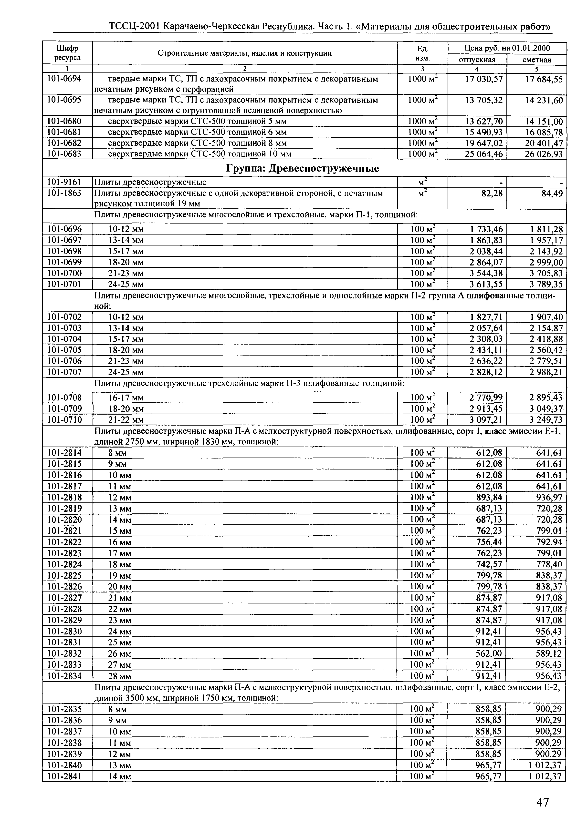 ТССЦ Карачаево-Черкесская Республика 01-2001