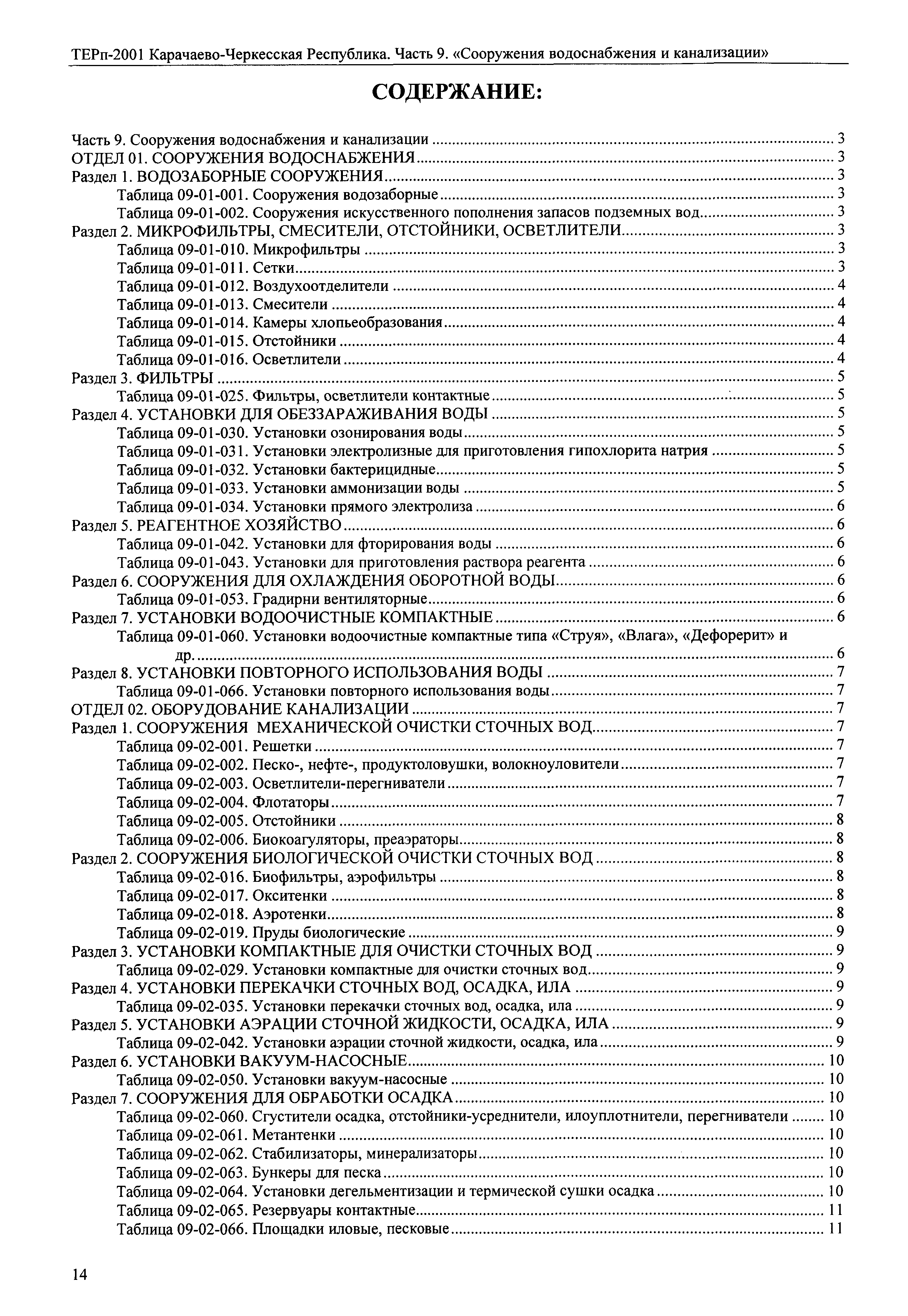 ТЕРп Карачаево-Черкесская Республика 09-2001