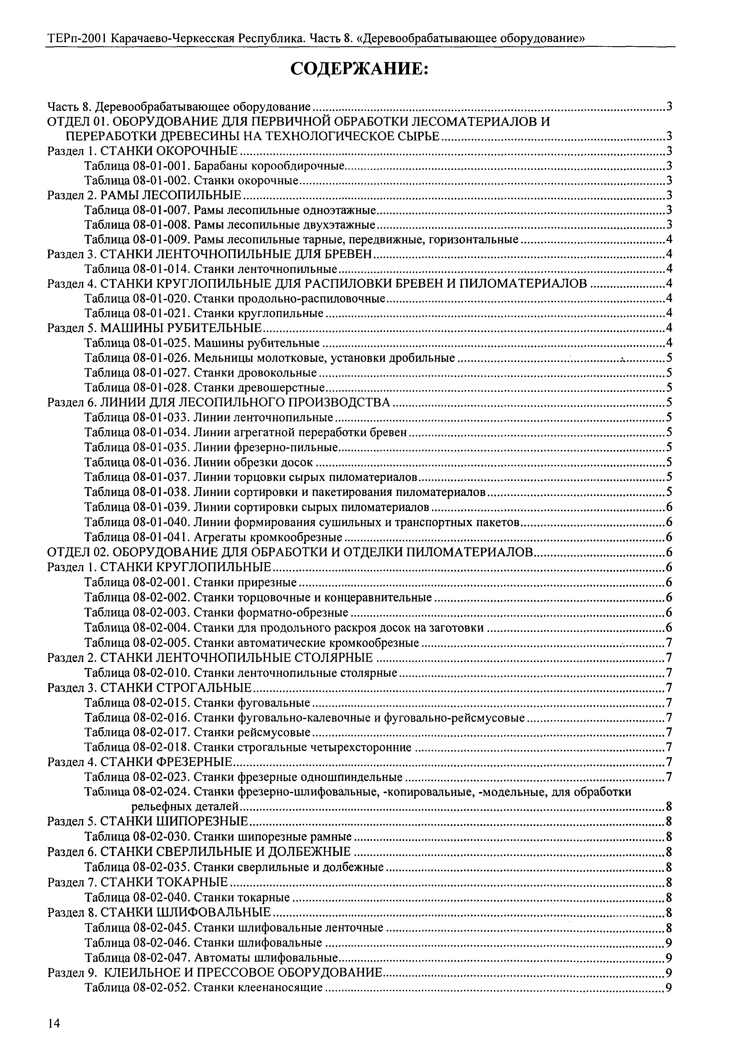 ТЕРп Карачаево-Черкесская Республика 08-2001