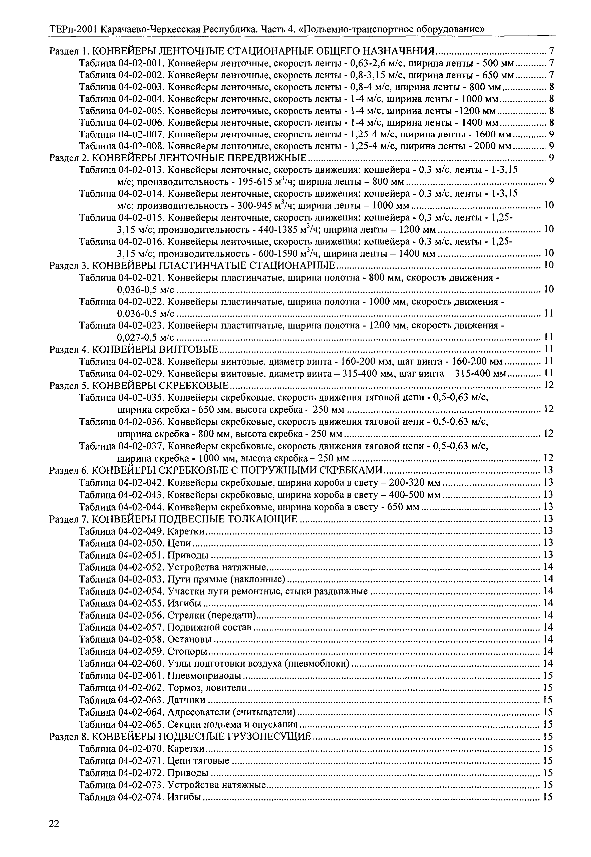 ТЕРп Карачаево-Черкесская Республика 04-2001