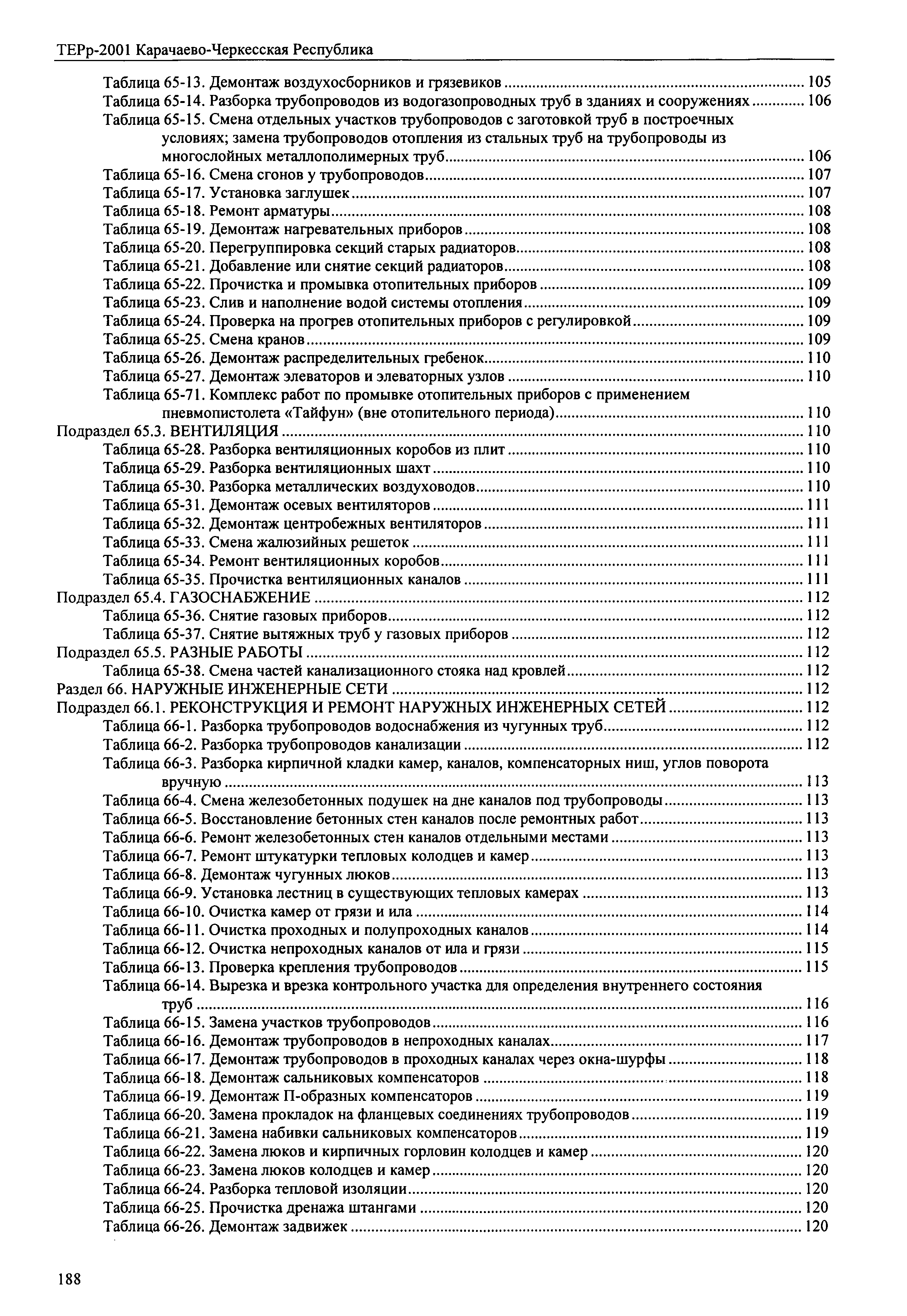 ТЕРр Карачаево-Черкесская Республика 2001-69