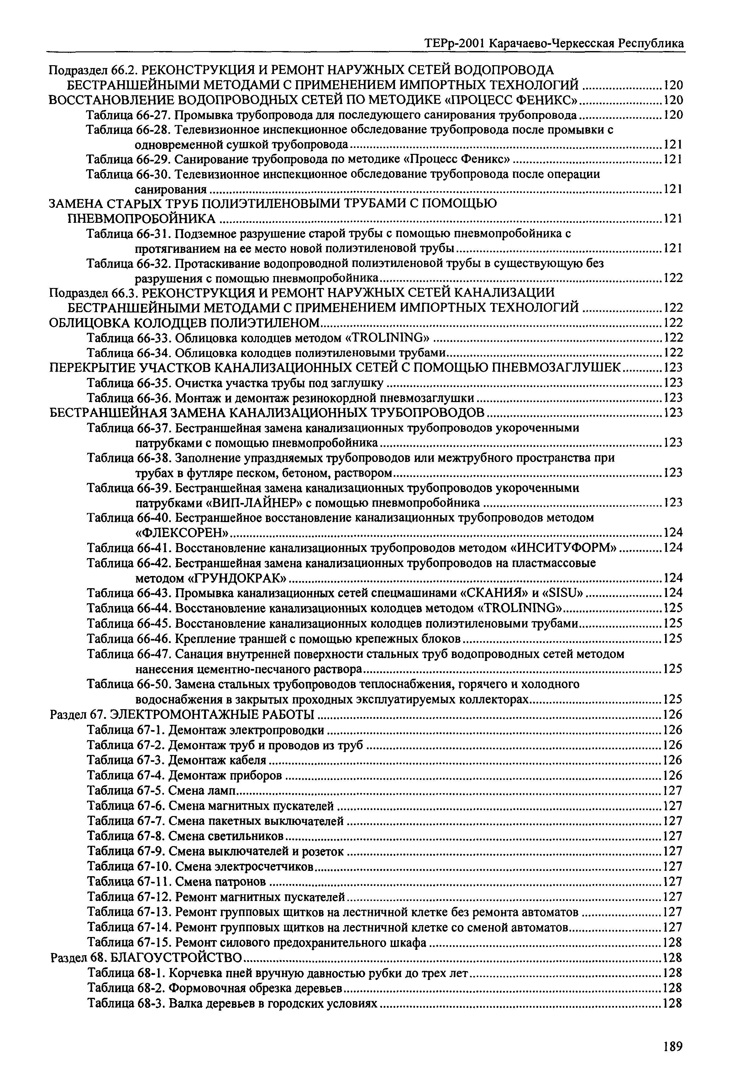 ТЕРр Карачаево-Черкесская Республика 2001-69