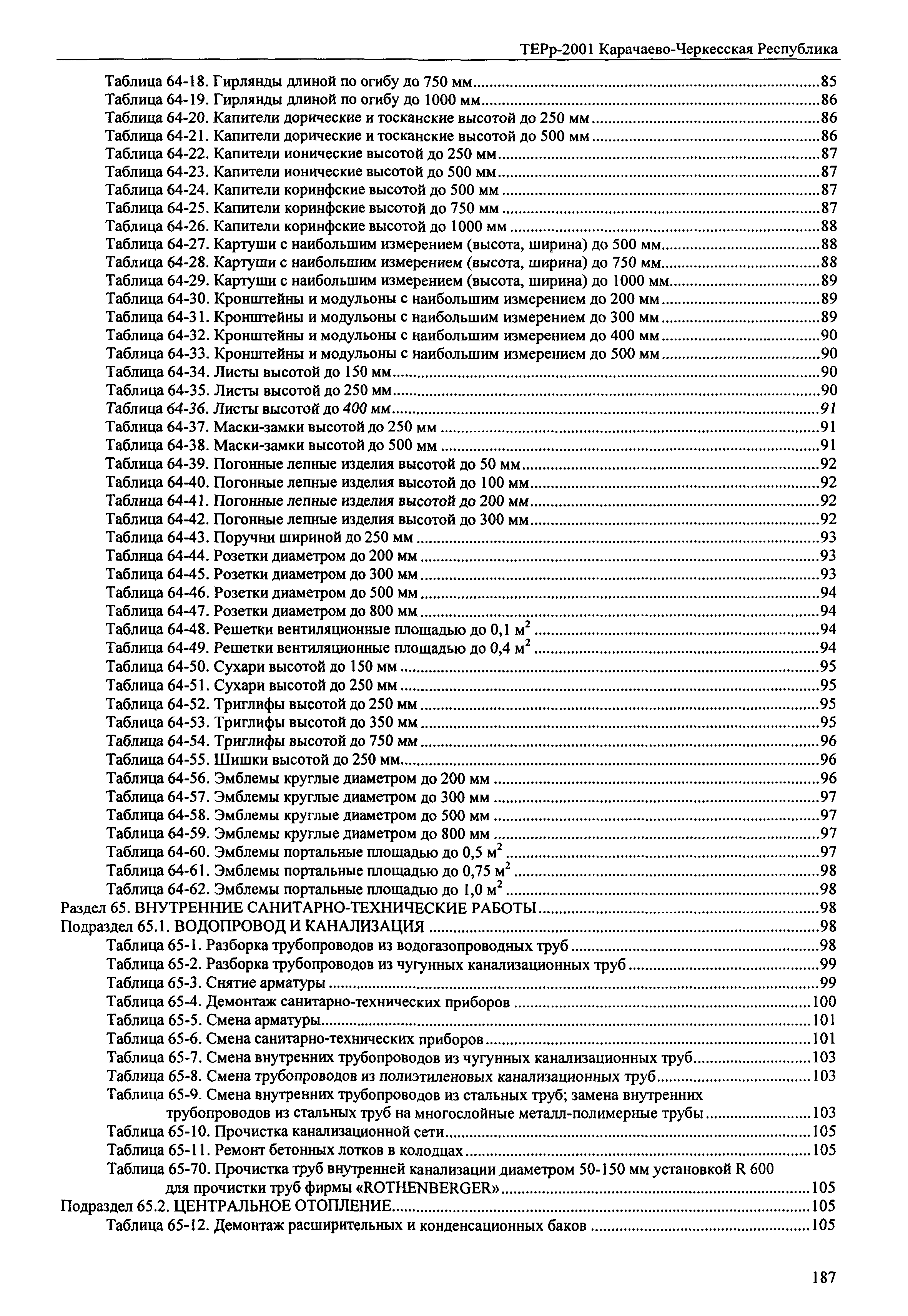 ТЕРр Карачаево-Черкесская Республика 2001-64