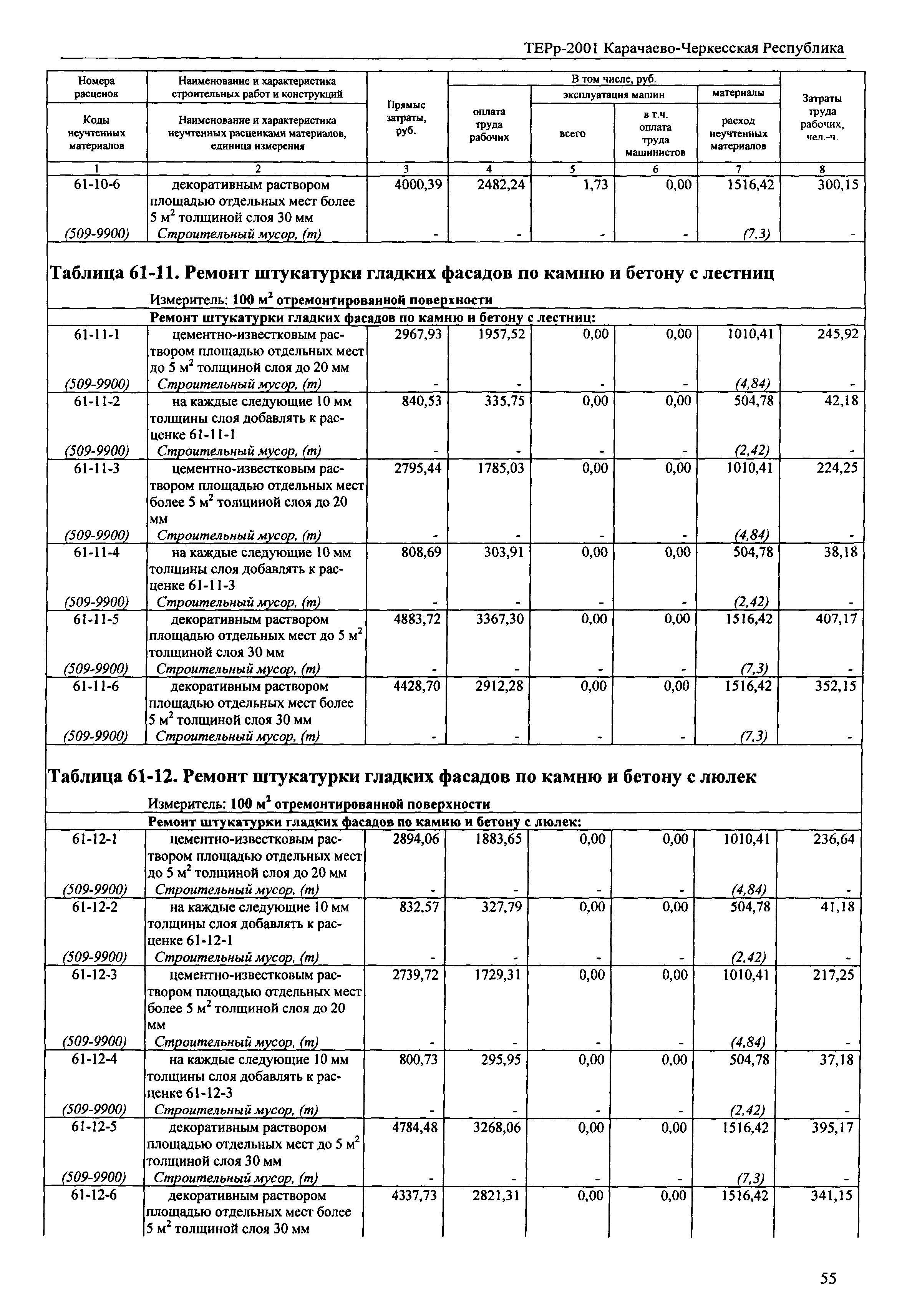 ТЕРр Карачаево-Черкесская Республика 2001-61