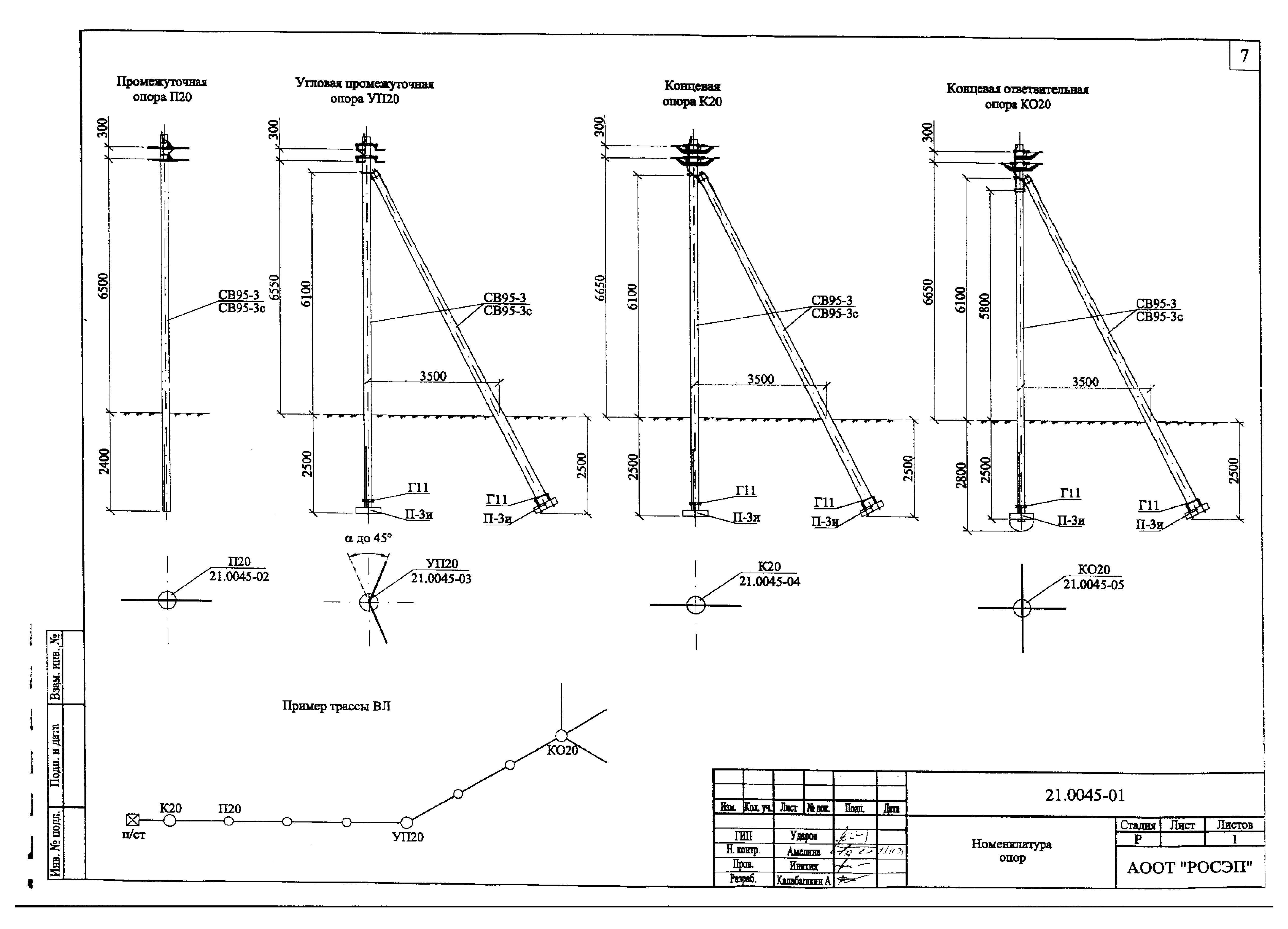 Шифр 21.0045